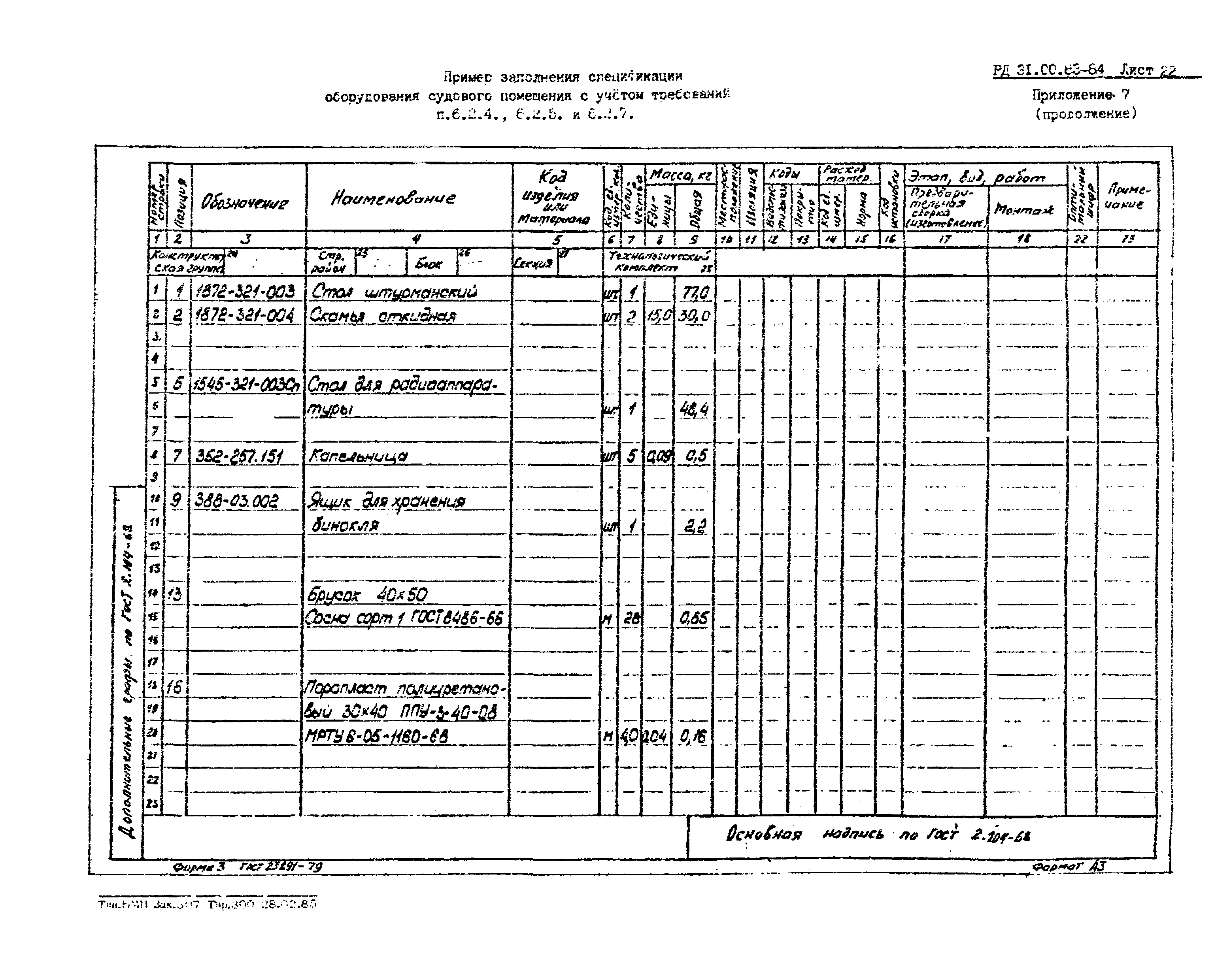 РД 31.00.83-84