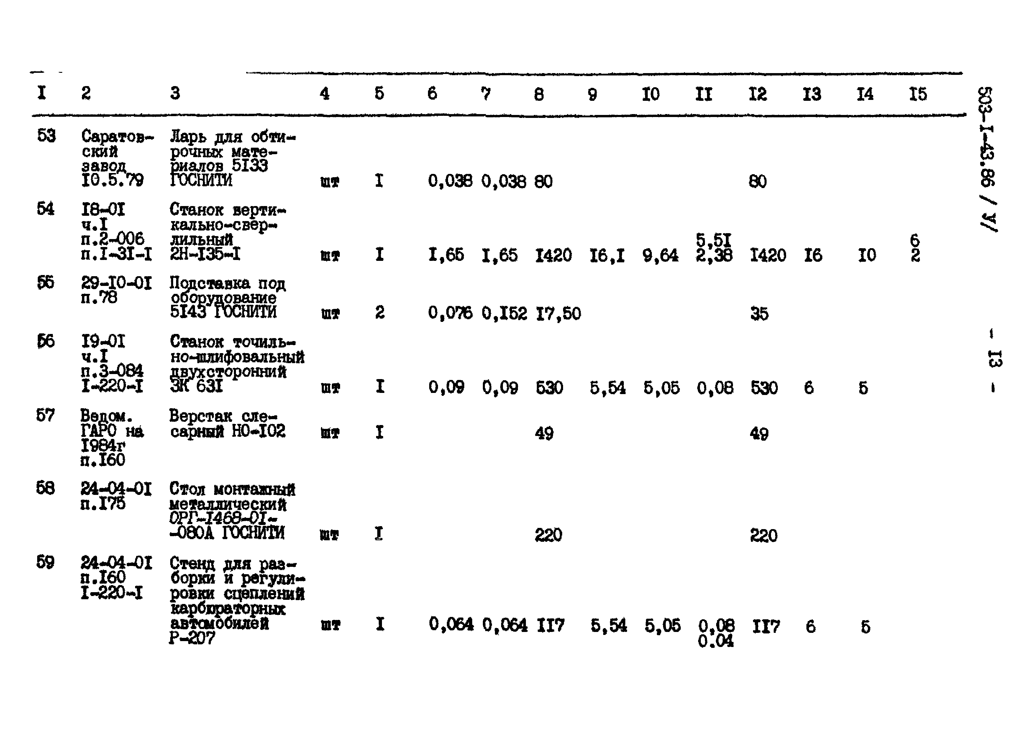 Типовой проект 503-1-43.86