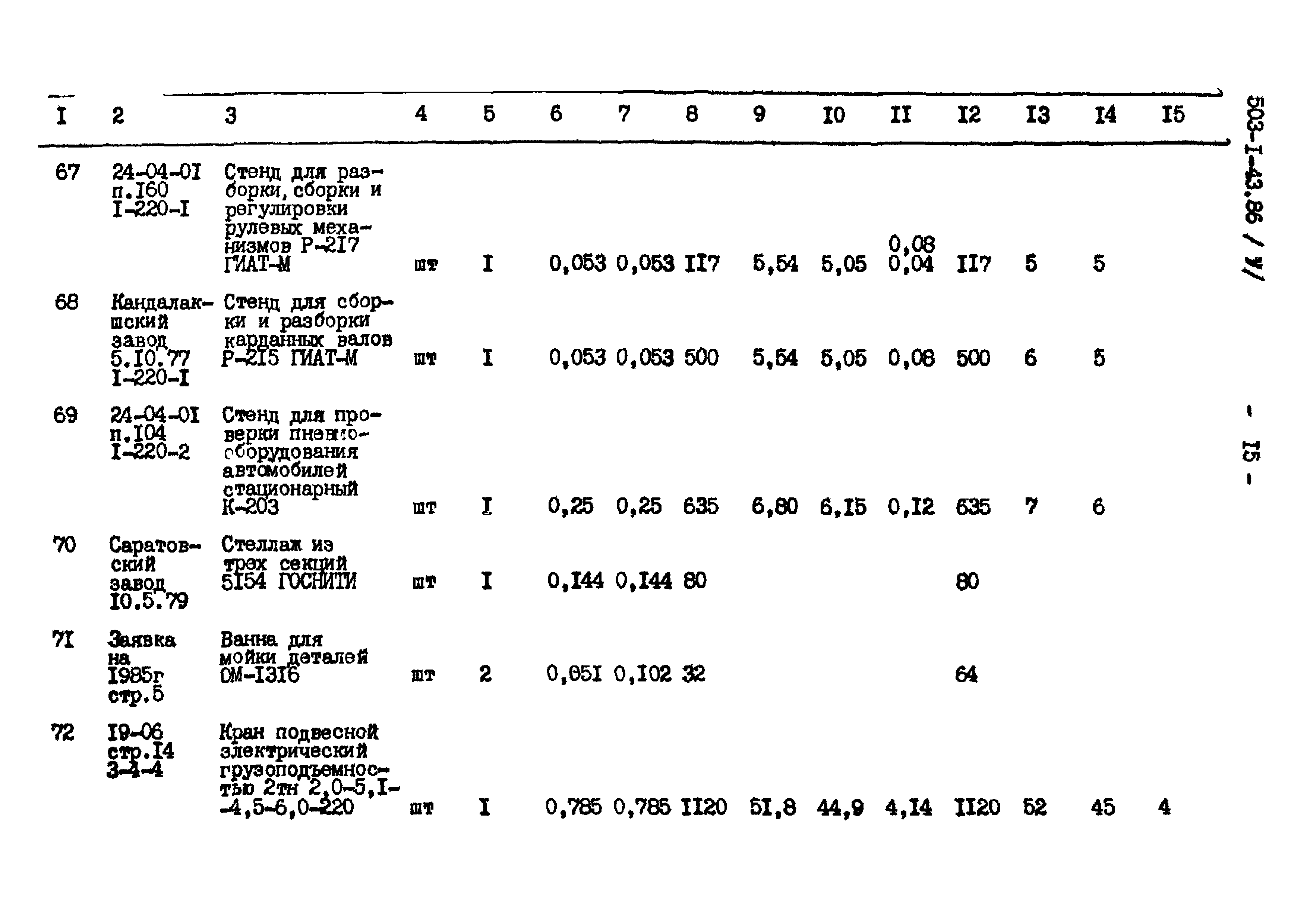 Типовой проект 503-1-43.86