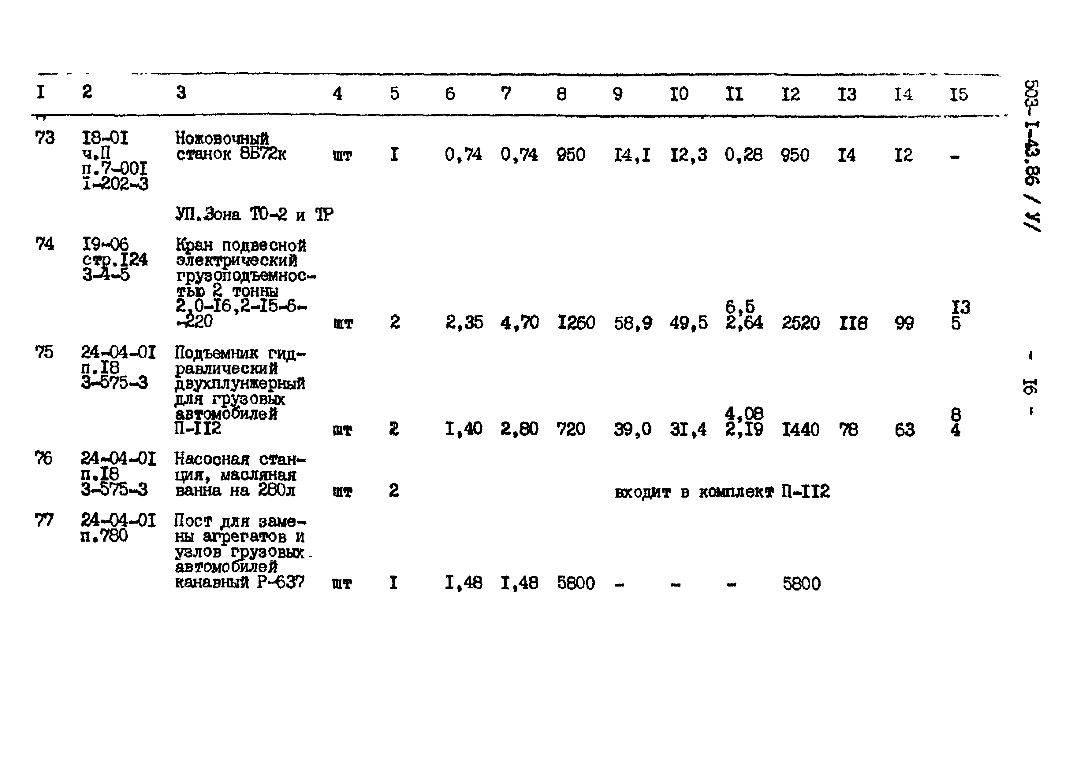 Типовой проект 503-1-43.86