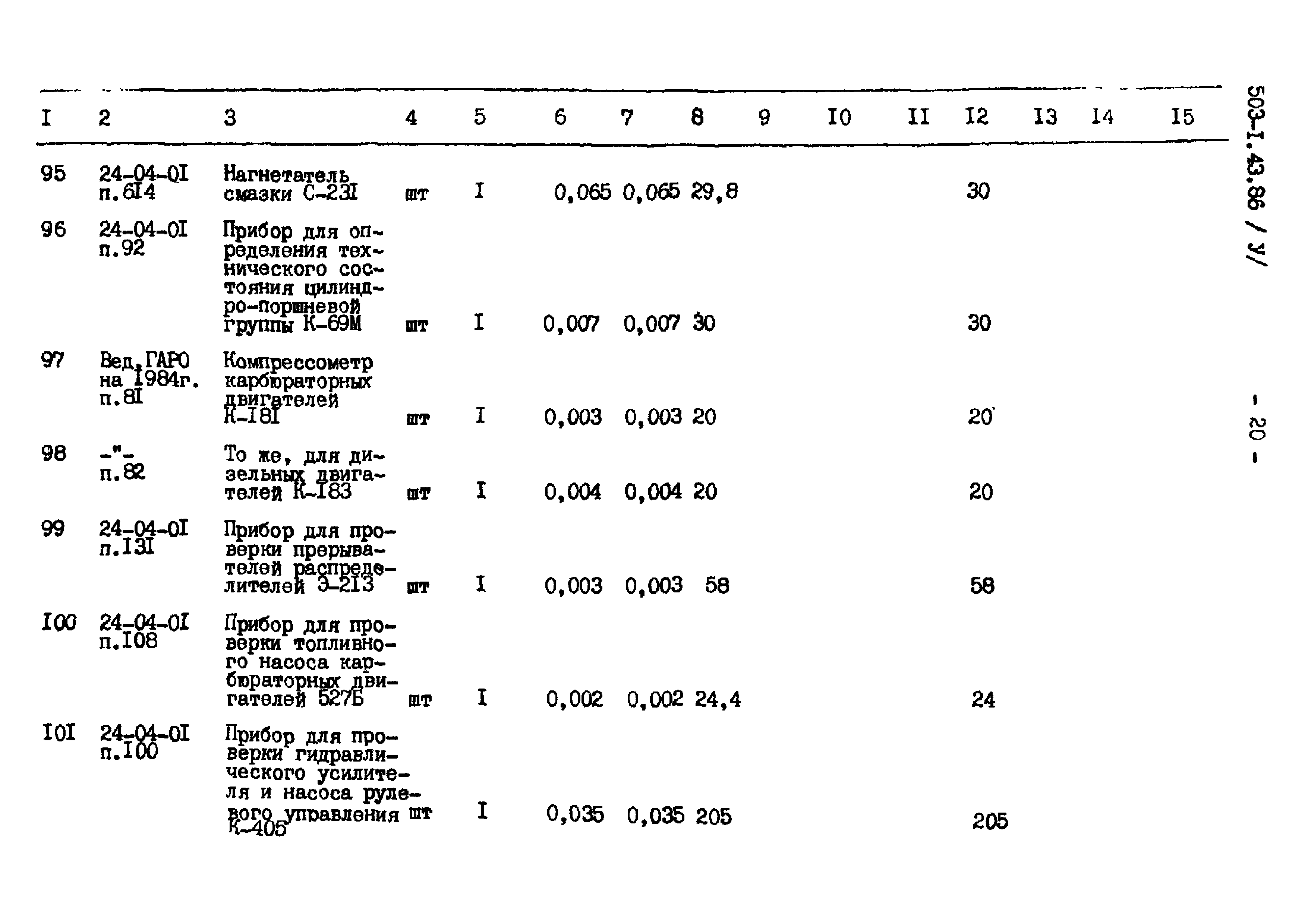 Типовой проект 503-1-43.86