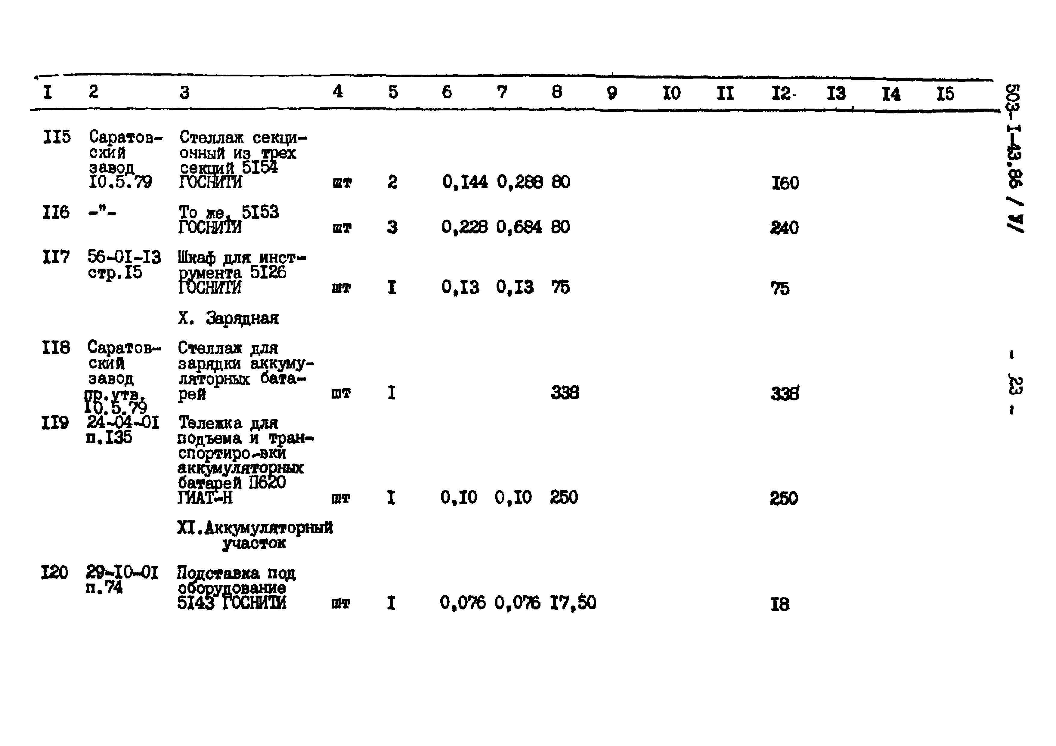 Типовой проект 503-1-43.86