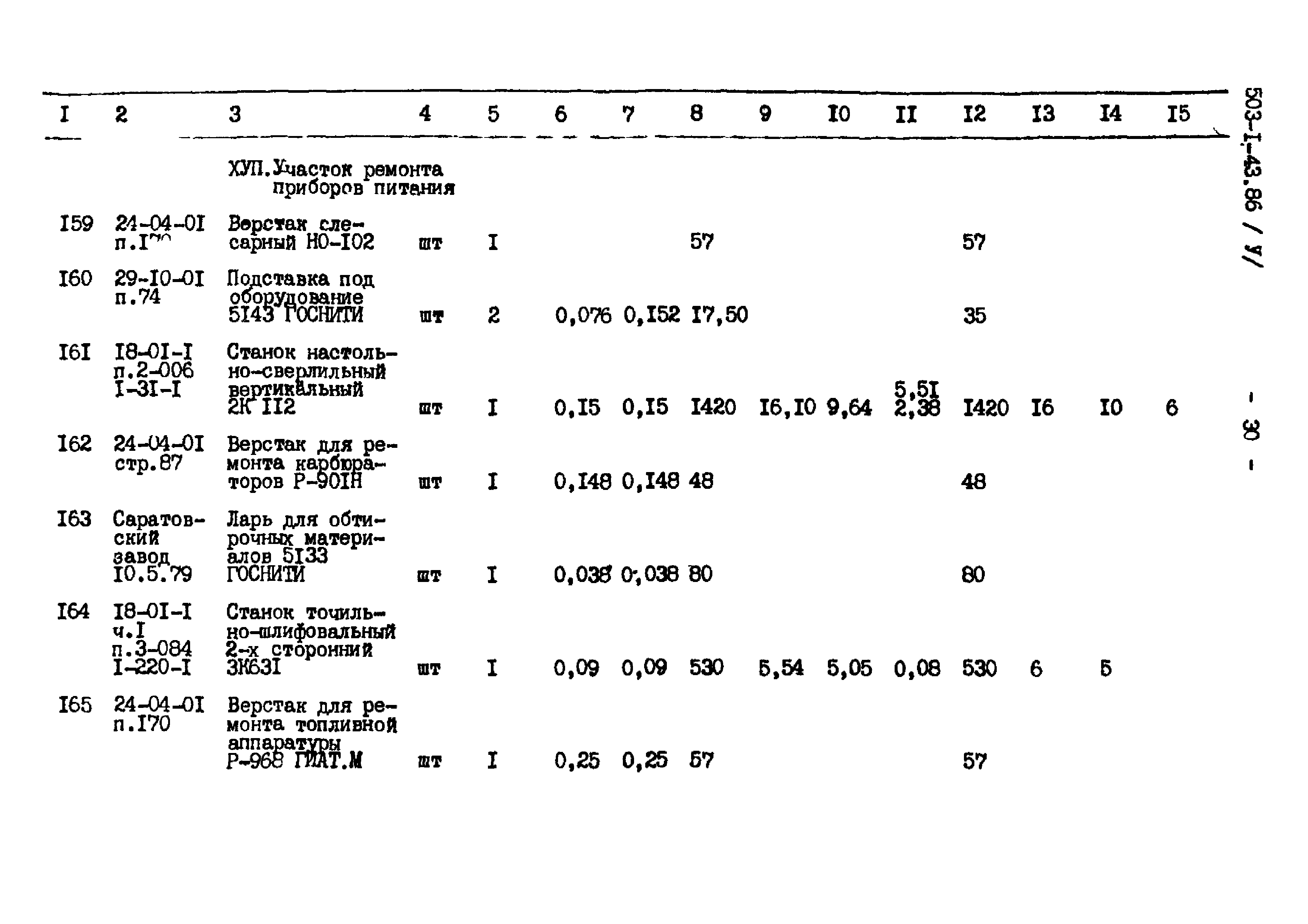 Типовой проект 503-1-43.86