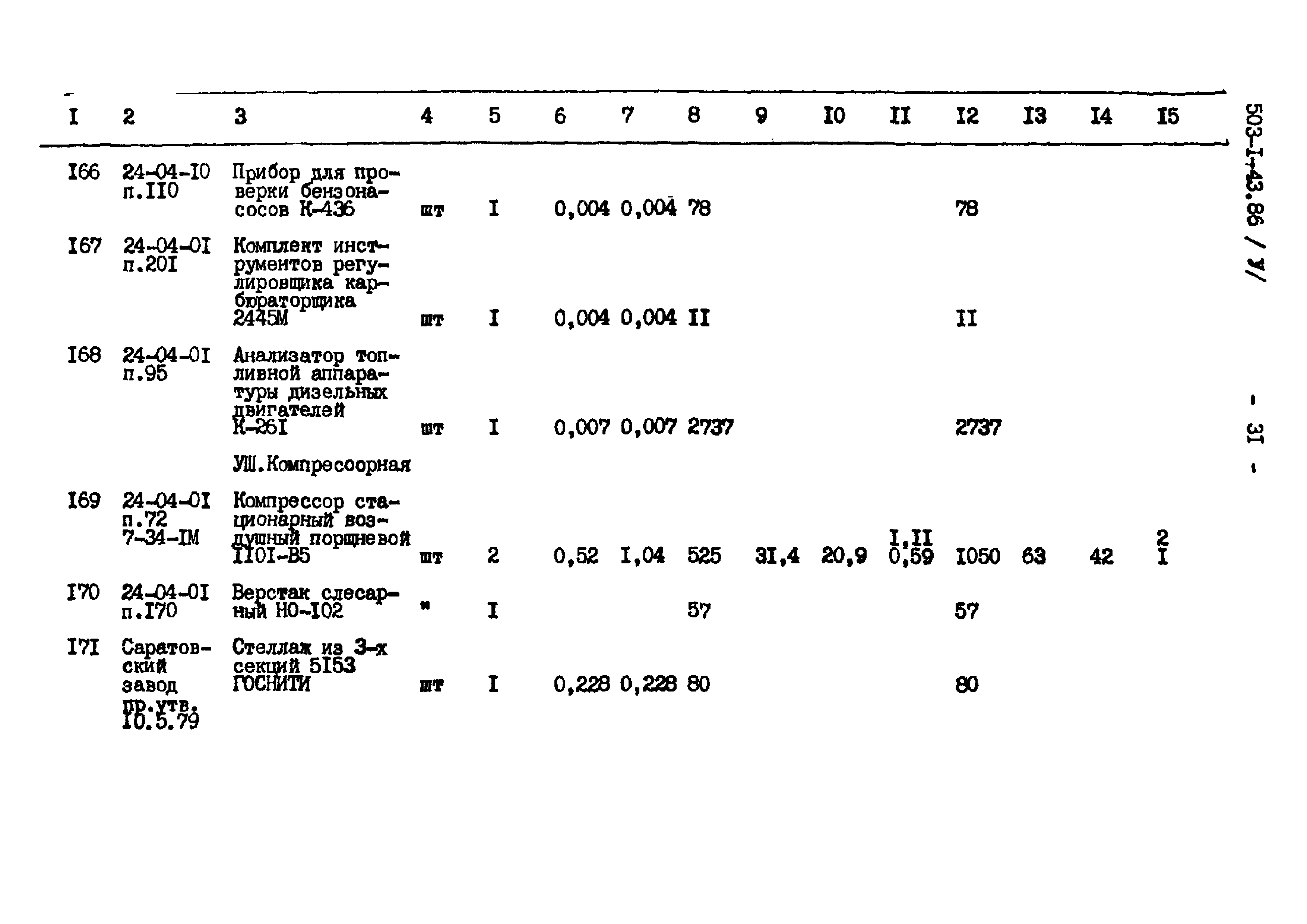 Типовой проект 503-1-43.86