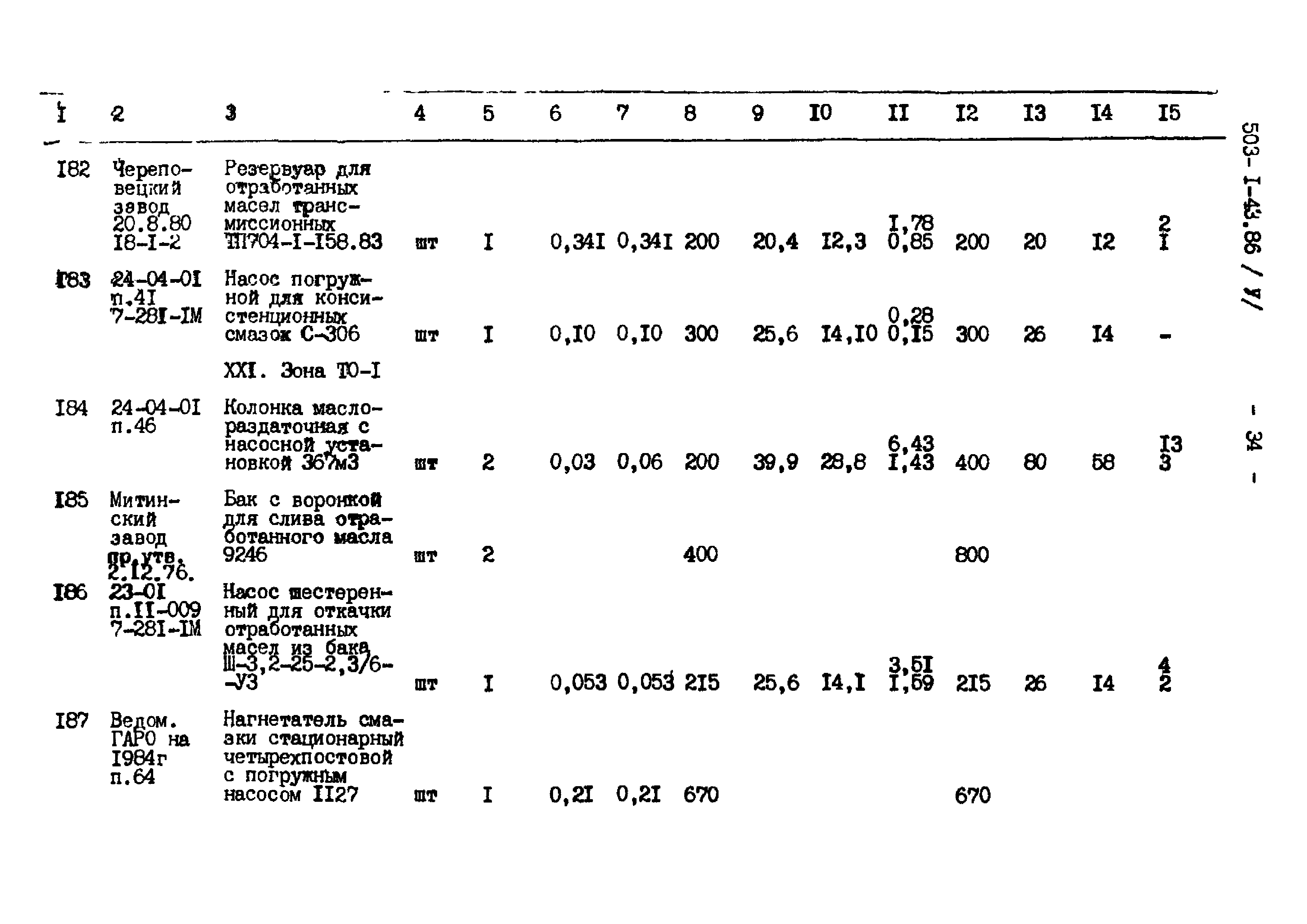 Типовой проект 503-1-43.86