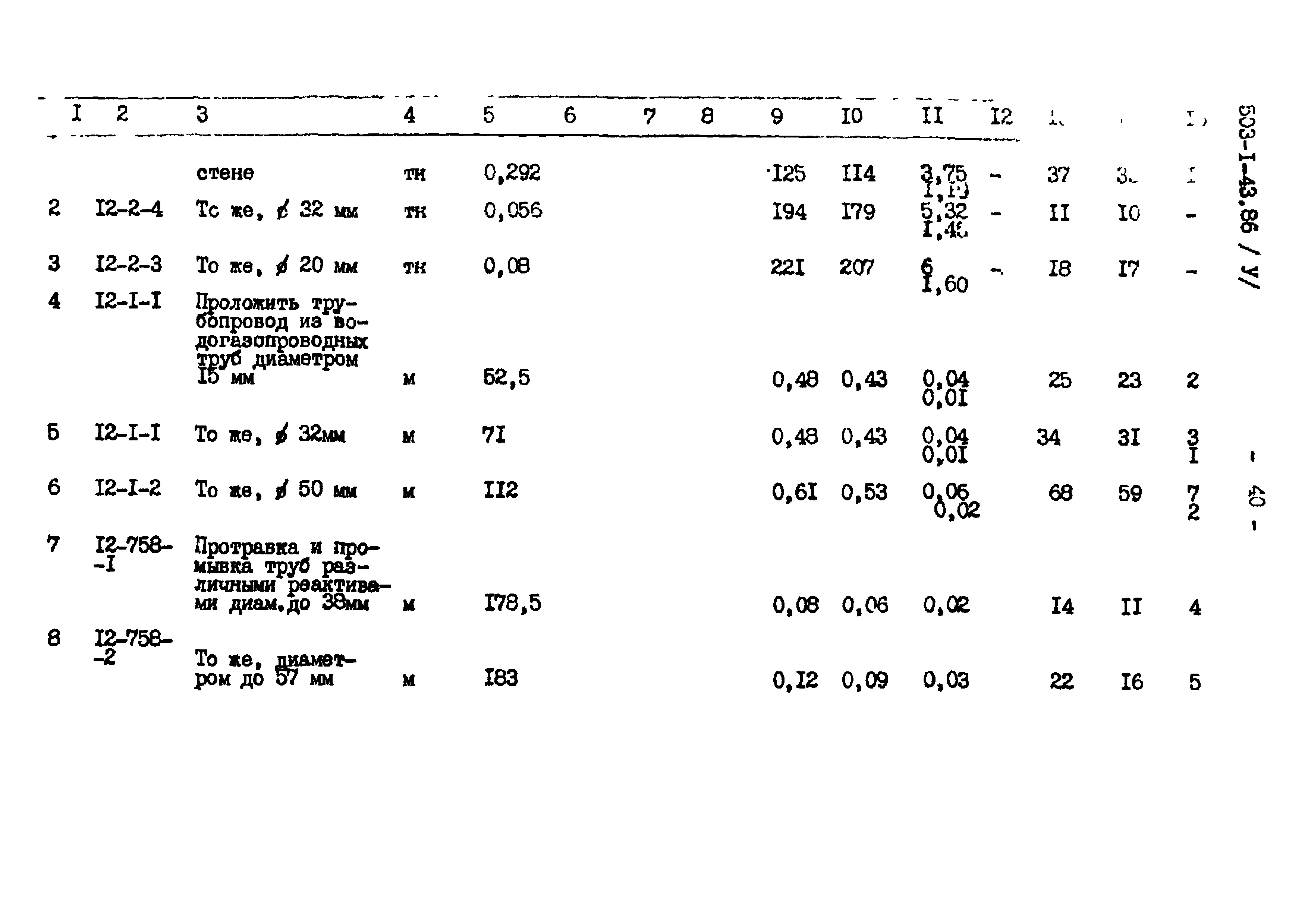 Типовой проект 503-1-43.86