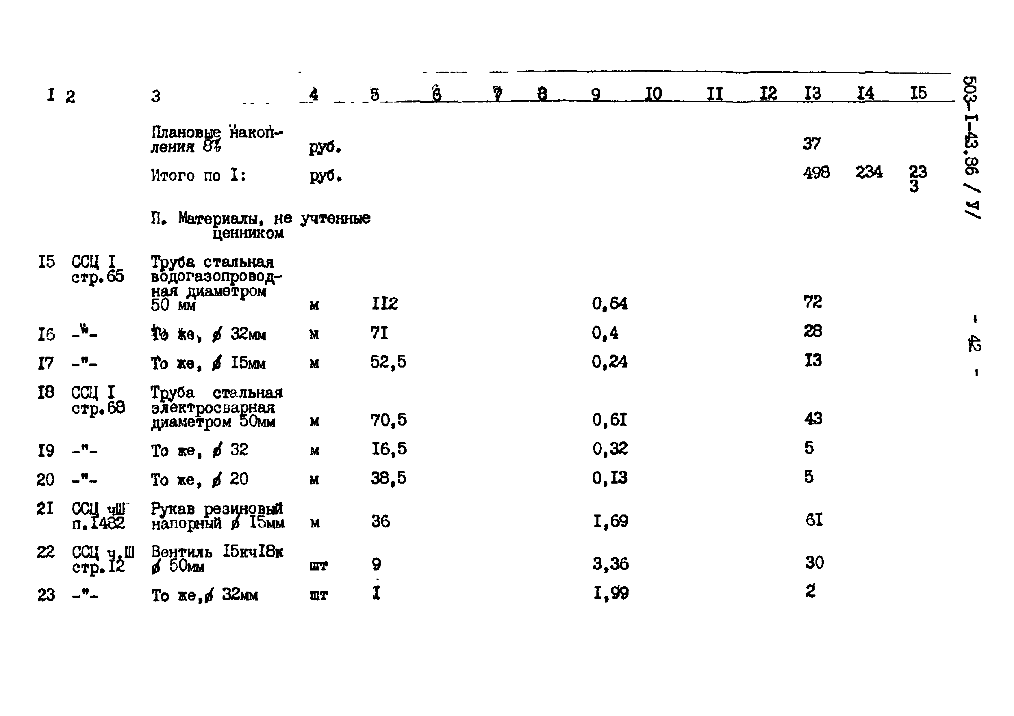 Типовой проект 503-1-43.86