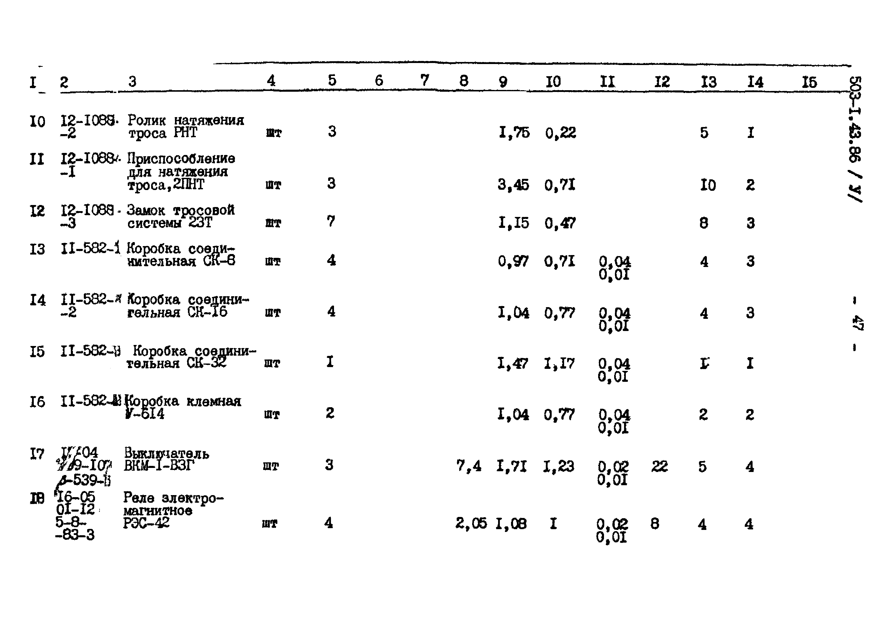 Типовой проект 503-1-43.86
