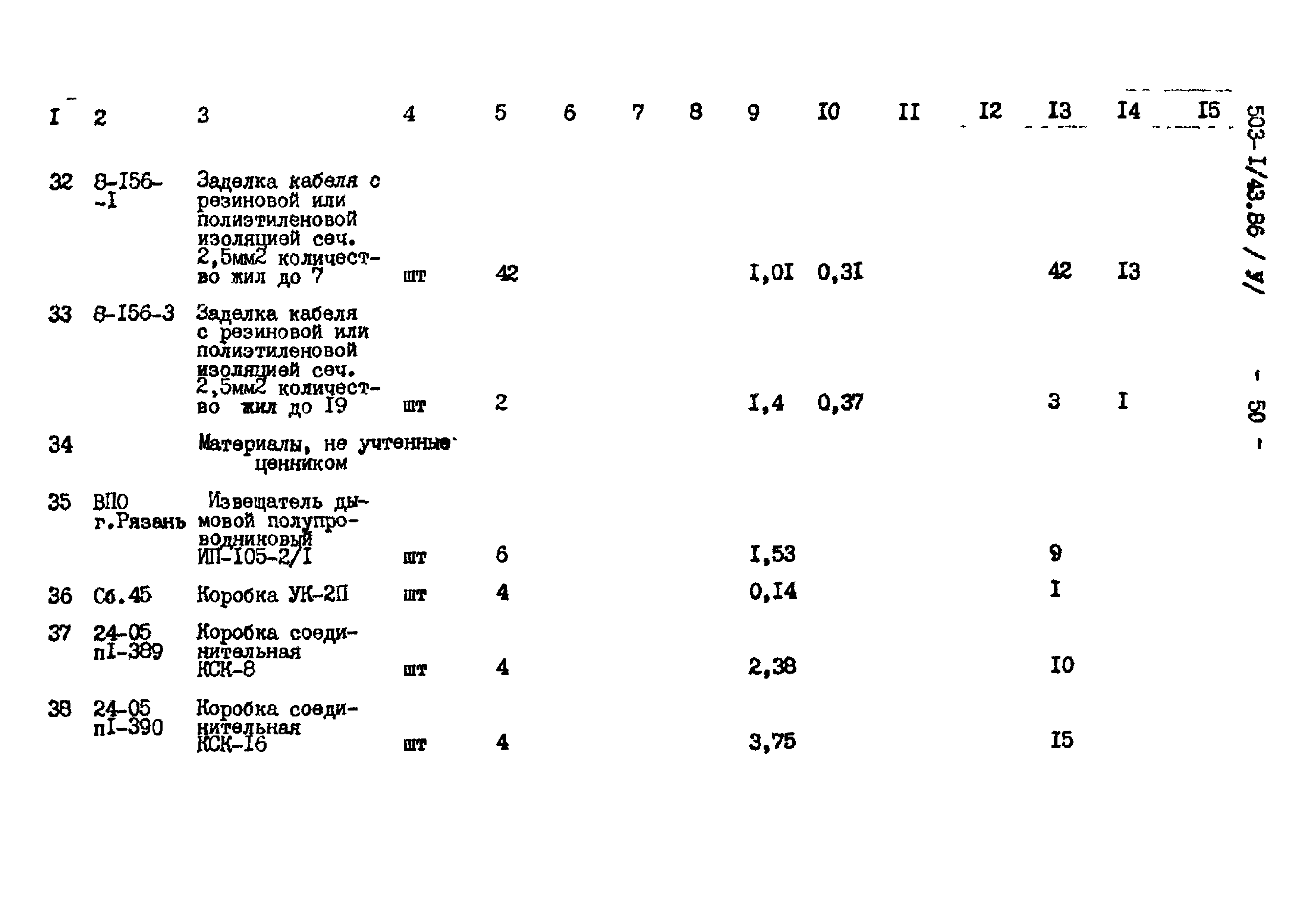 Типовой проект 503-1-43.86