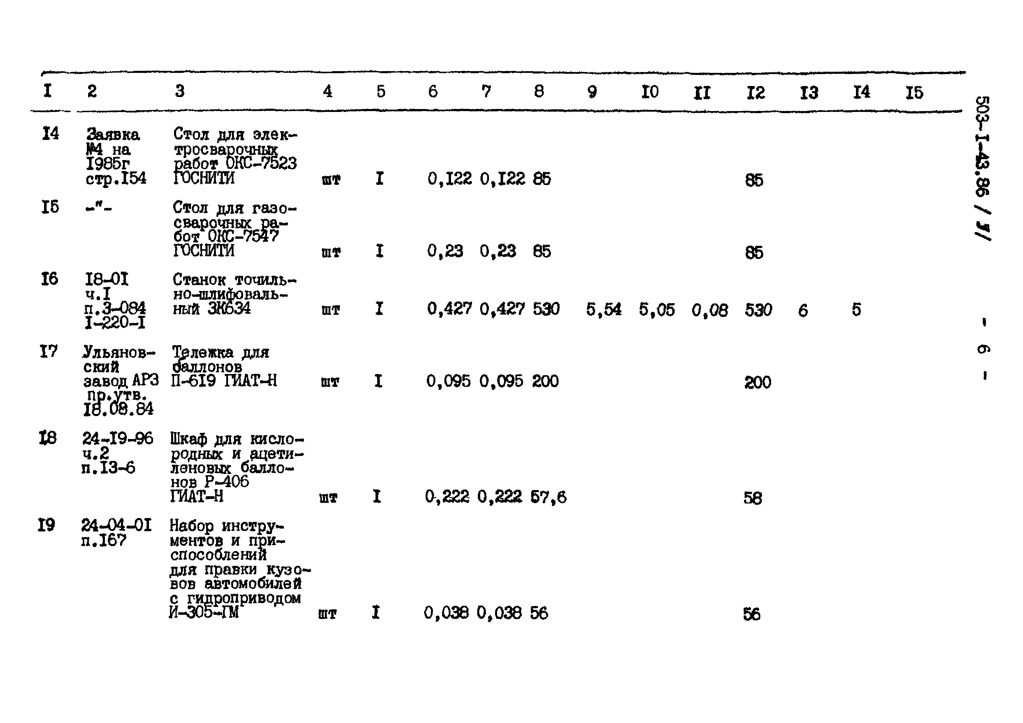 Типовой проект 503-1-43.86