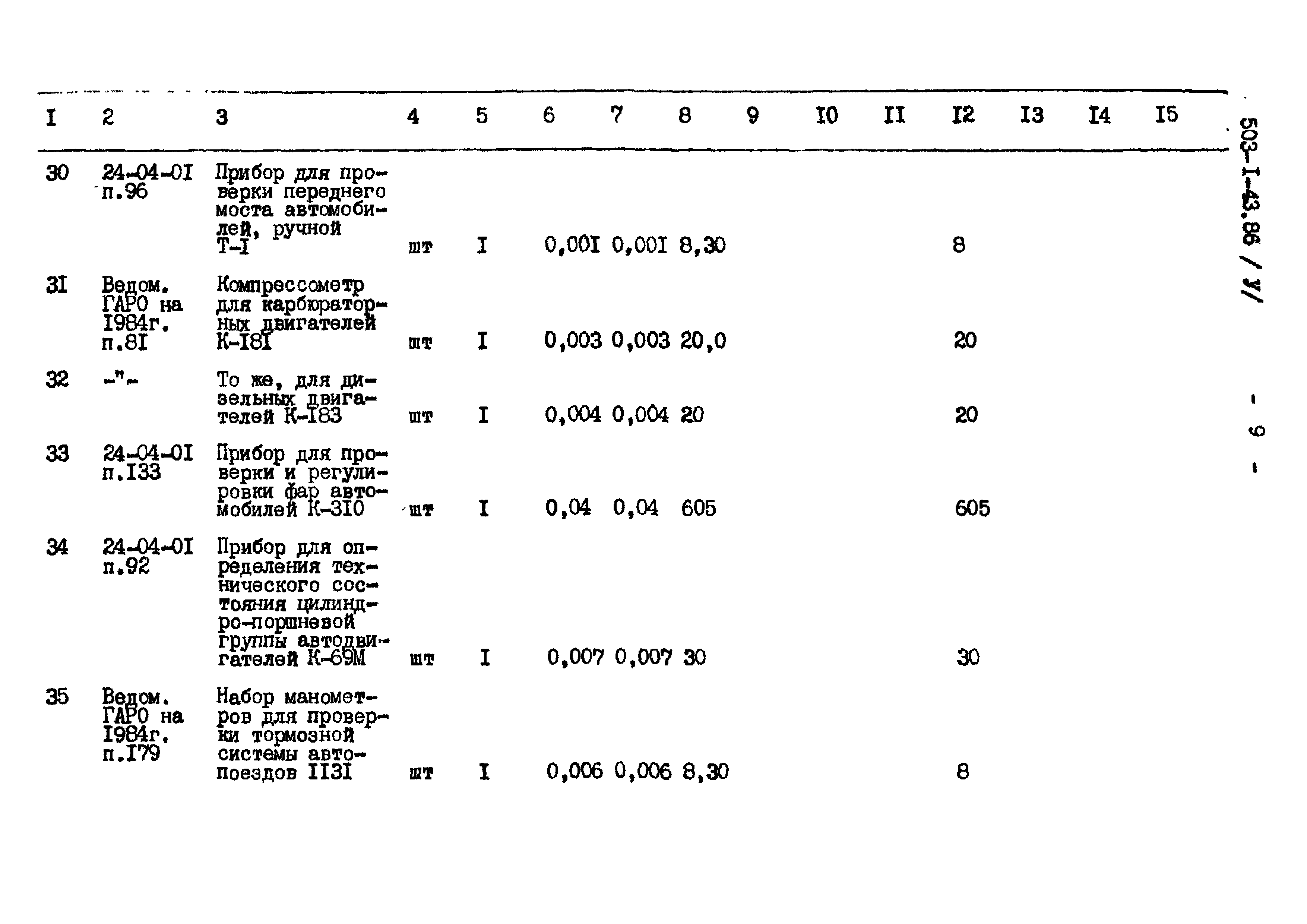 Типовой проект 503-1-43.86
