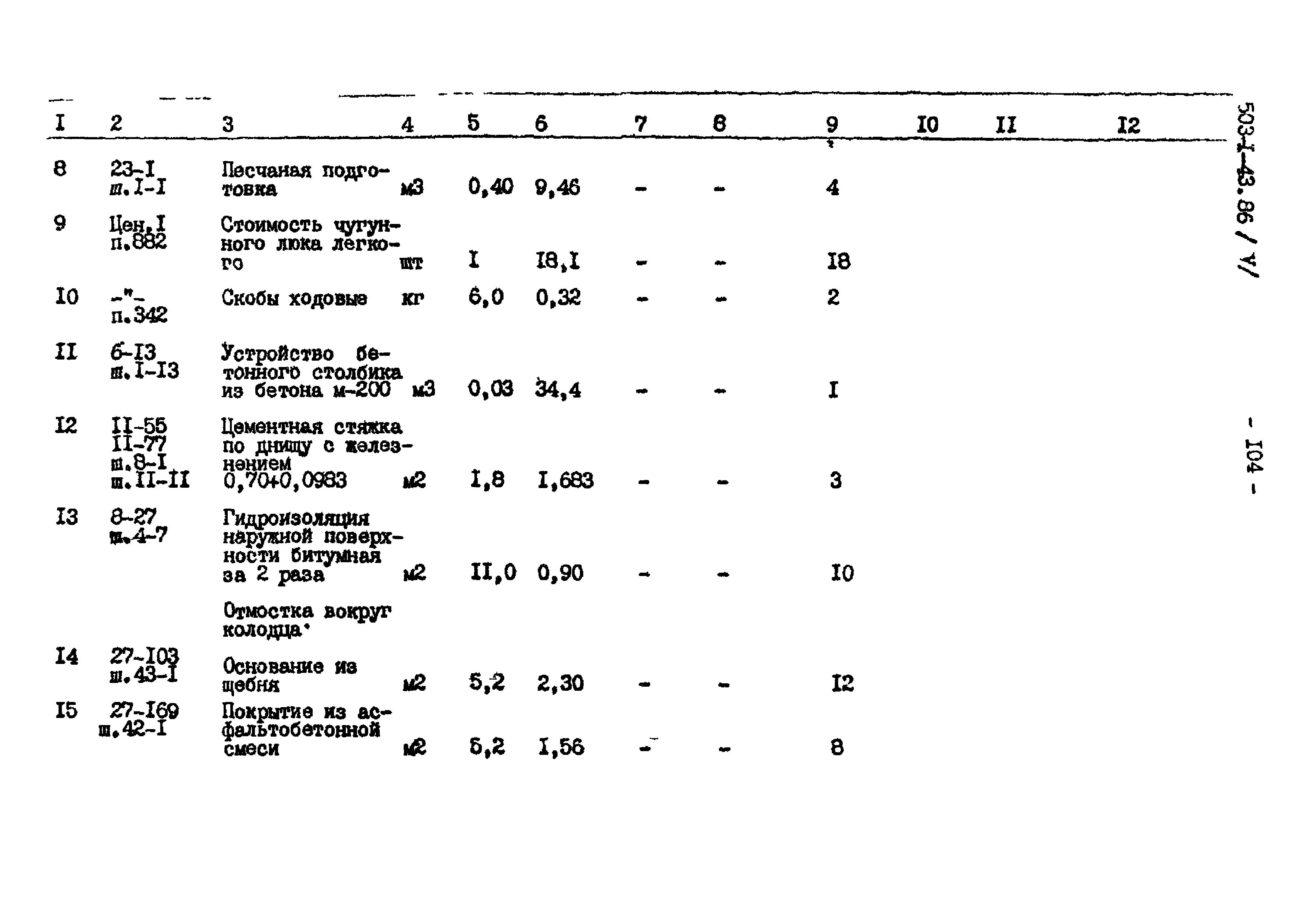 Типовой проект 503-1-43.86