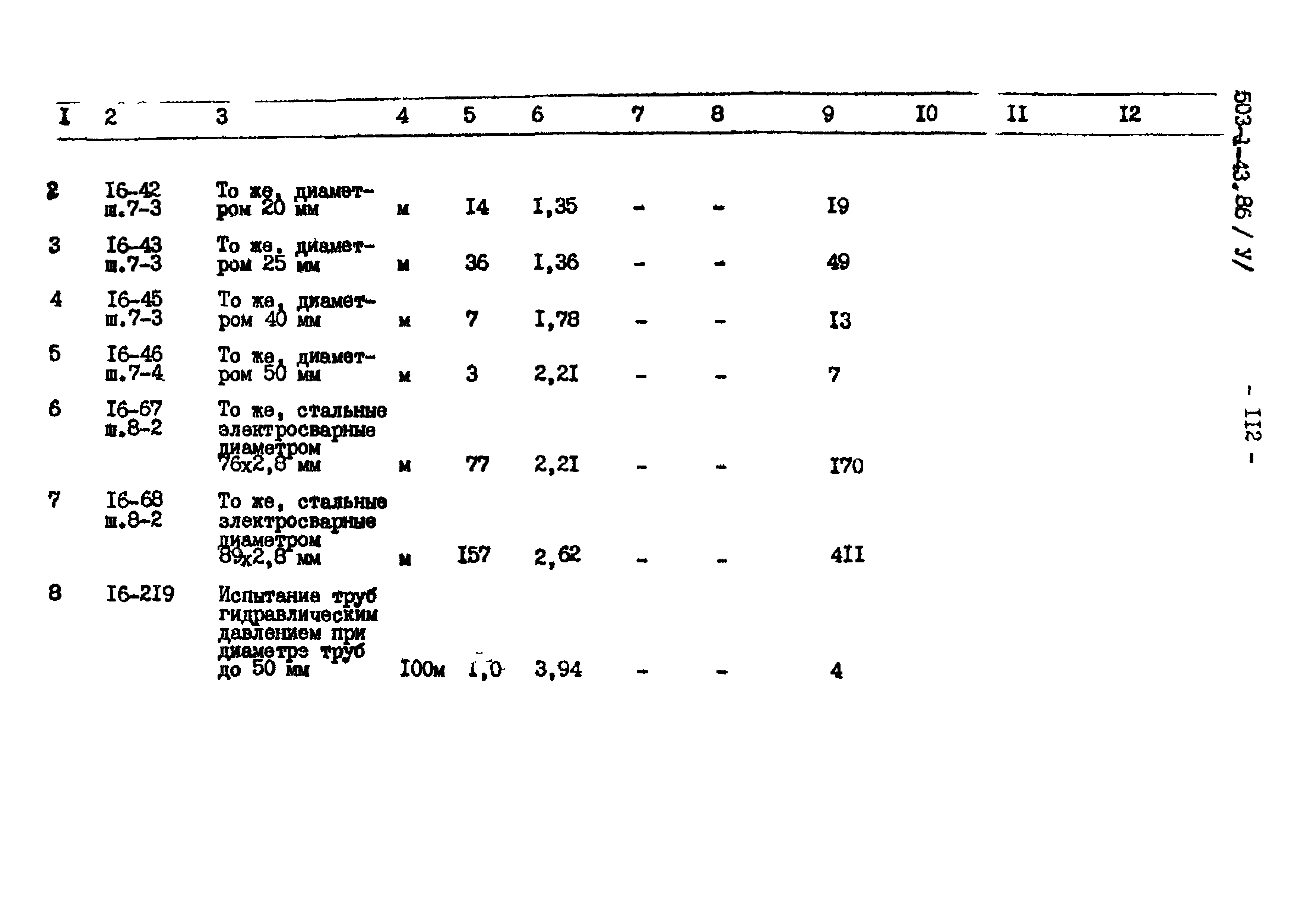 Типовой проект 503-1-43.86