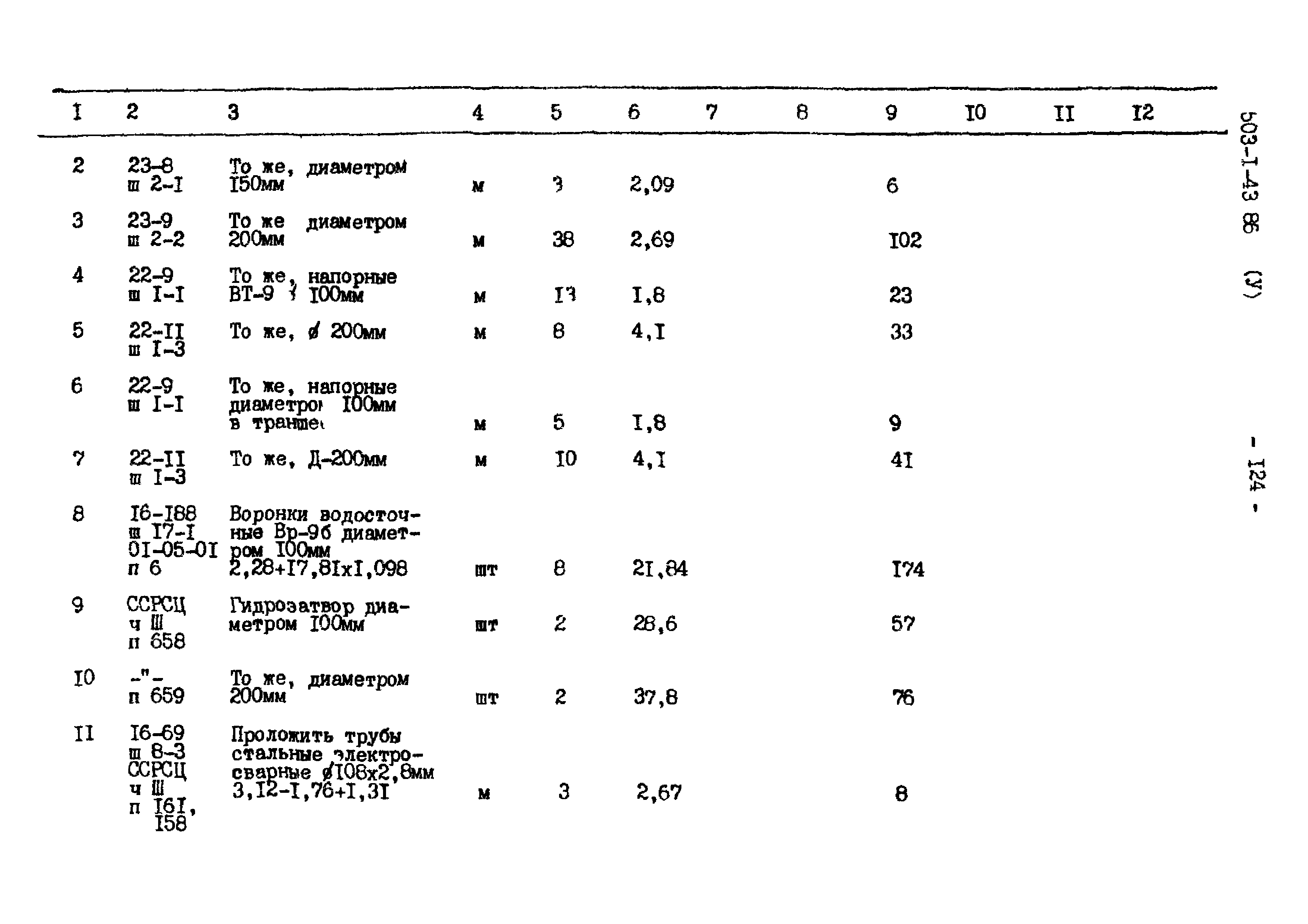 Типовой проект 503-1-43.86