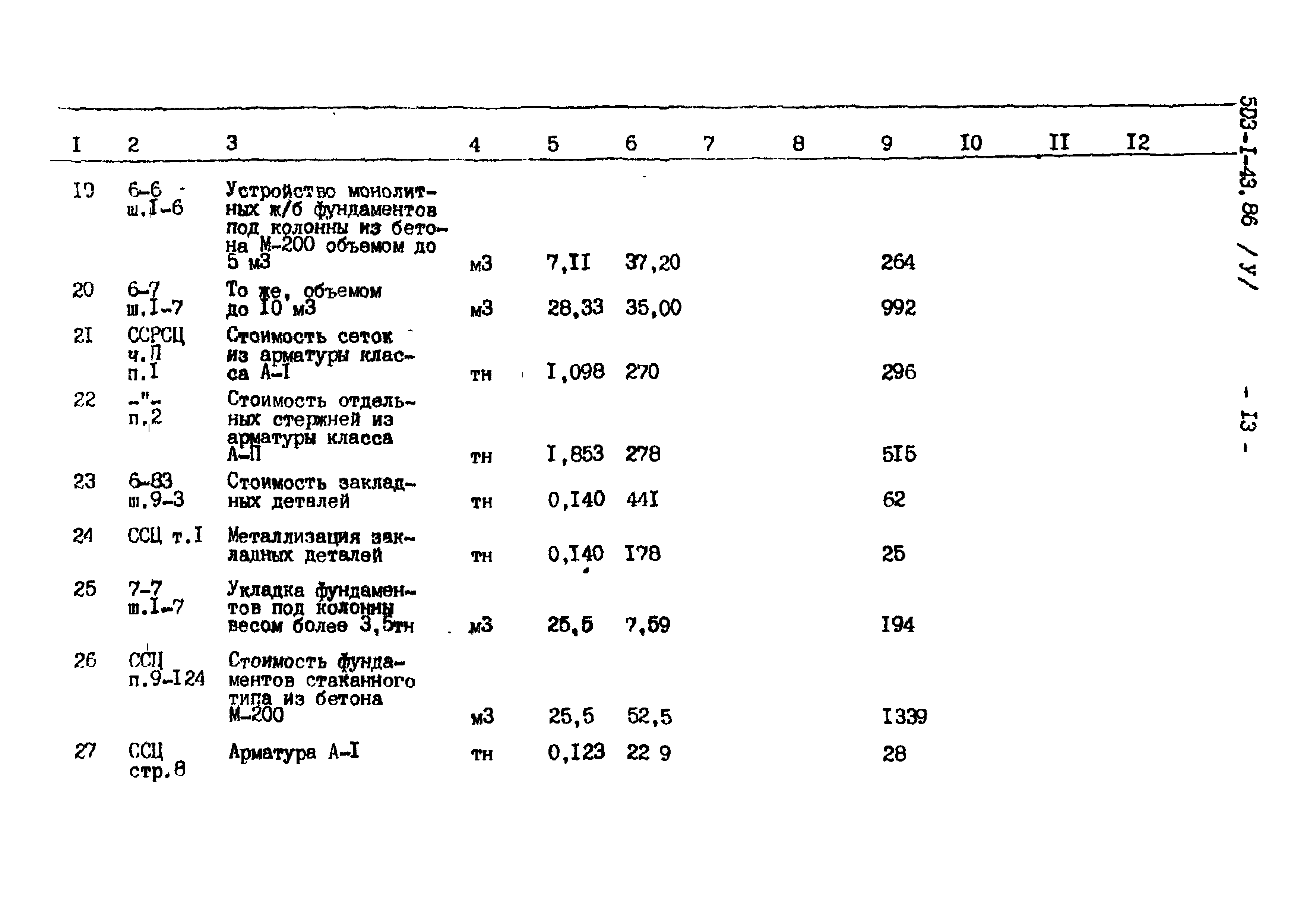 Типовой проект 503-1-43.86