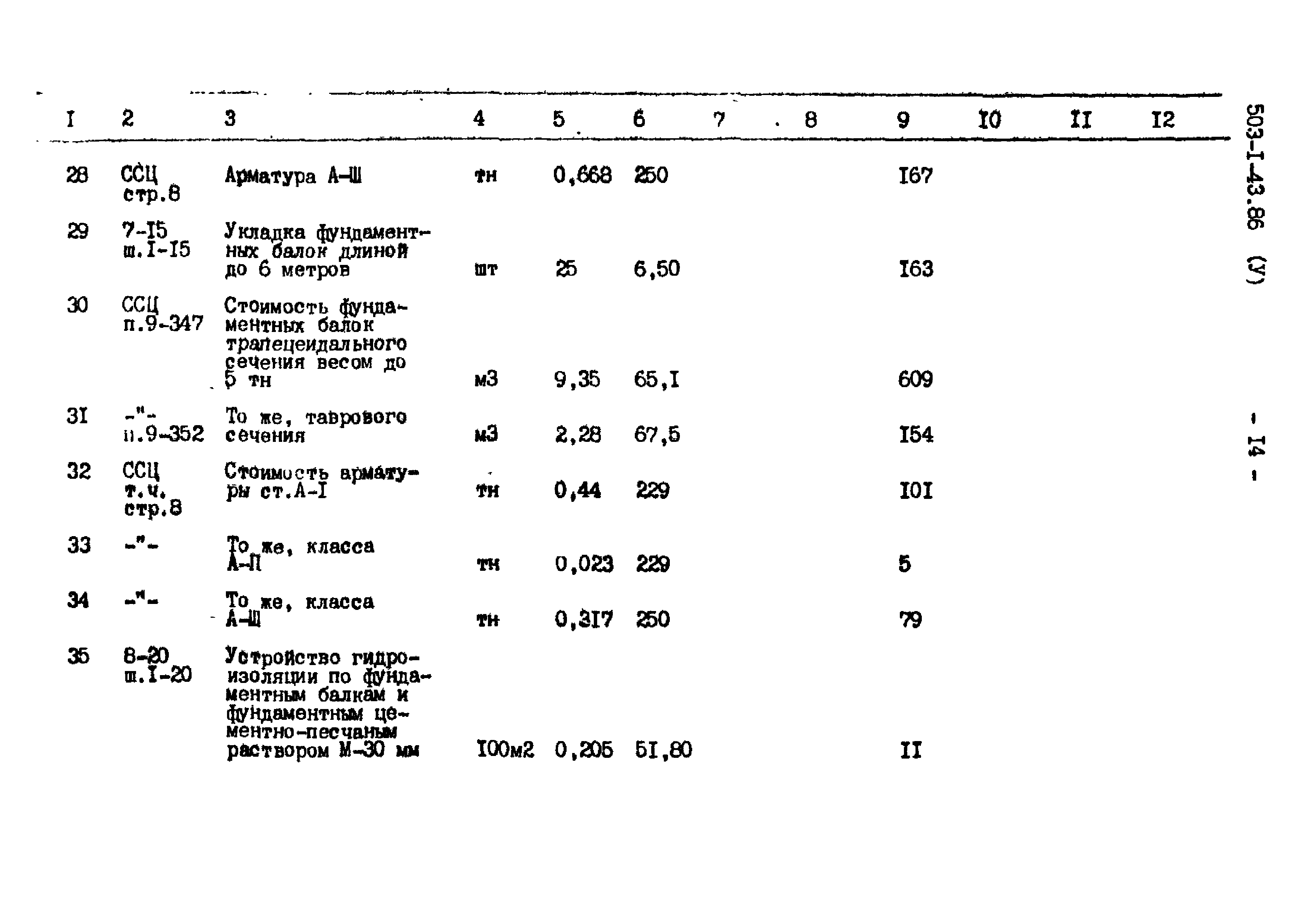 Типовой проект 503-1-43.86