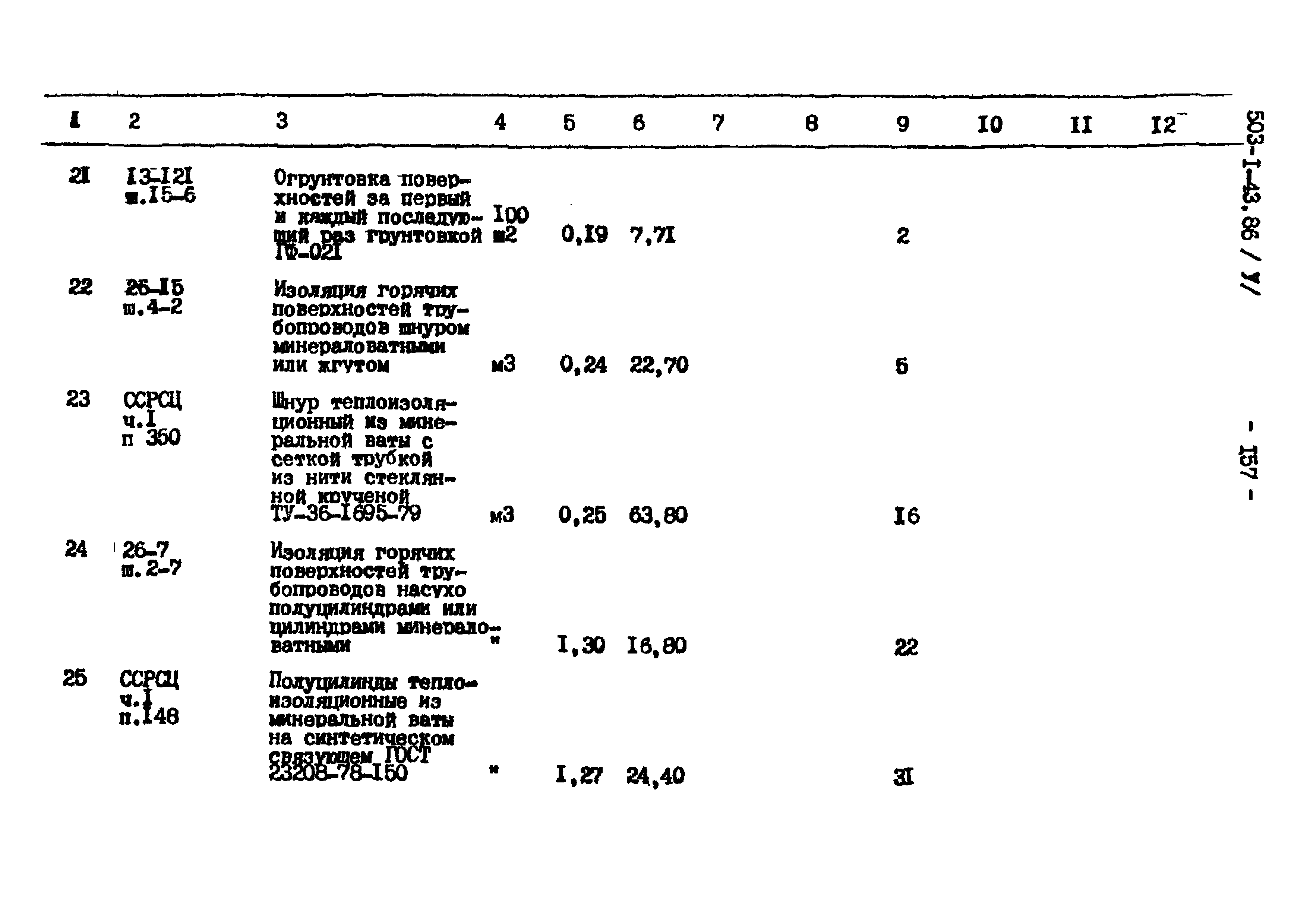 Типовой проект 503-1-43.86