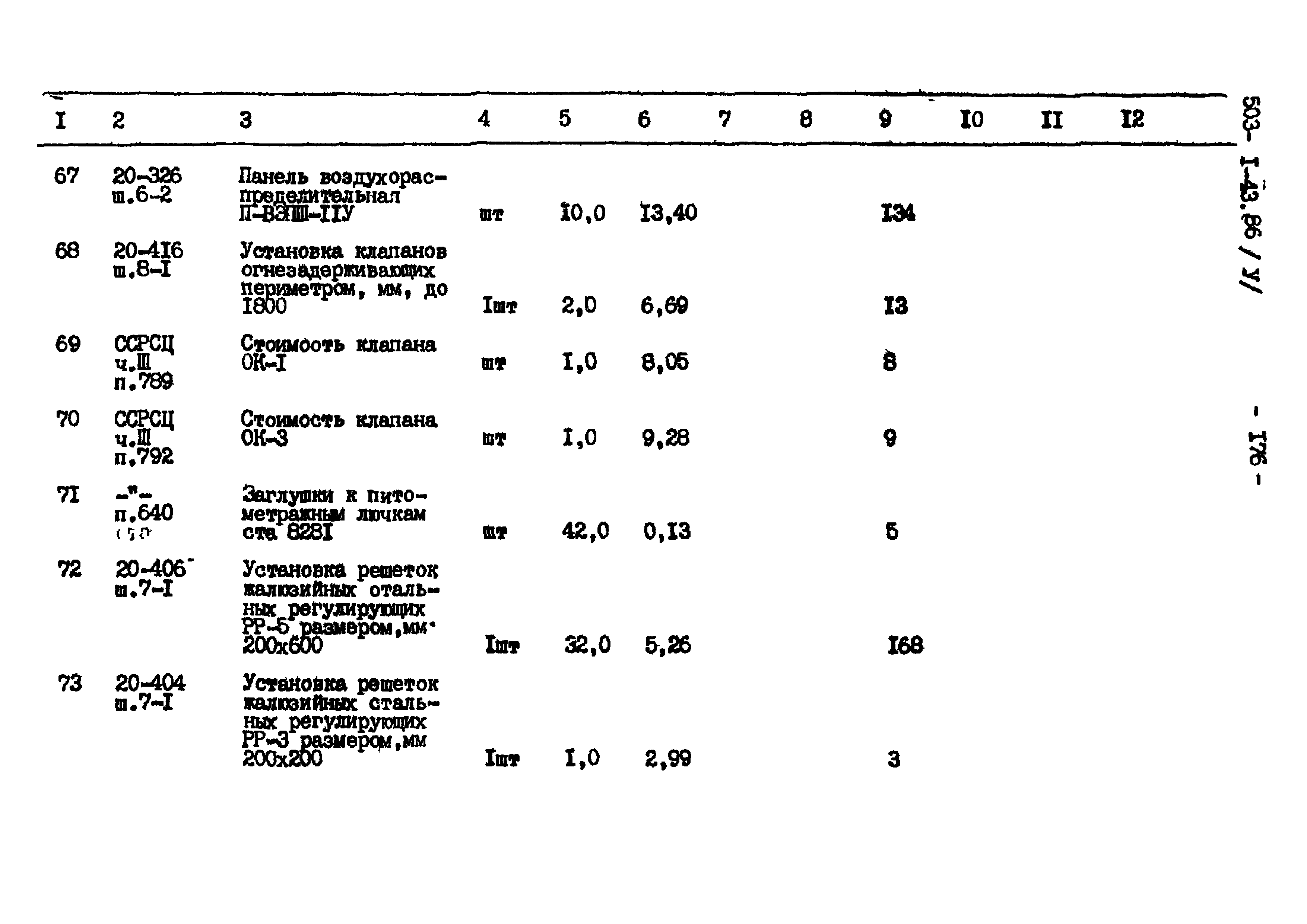 Типовой проект 503-1-43.86