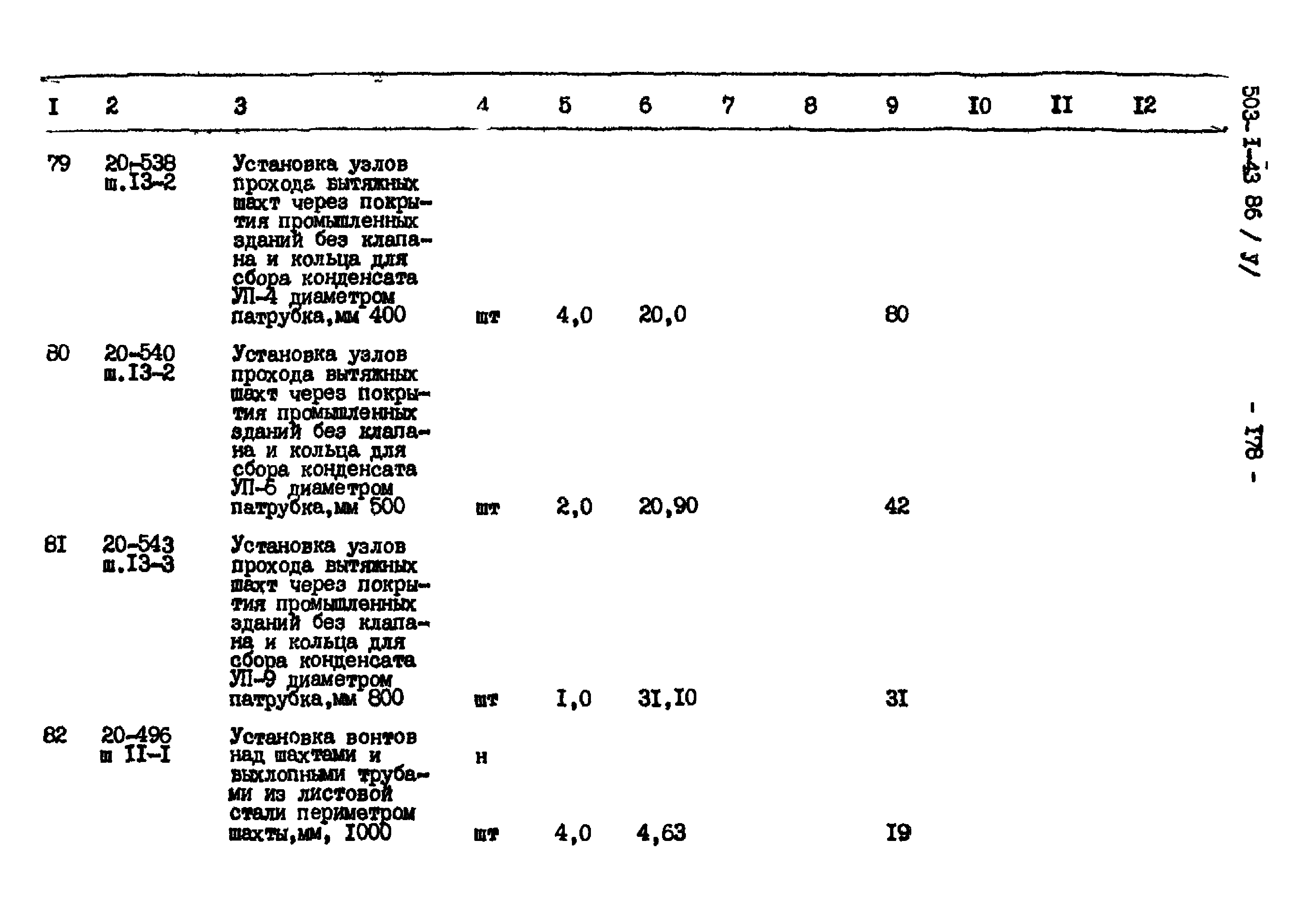 Типовой проект 503-1-43.86