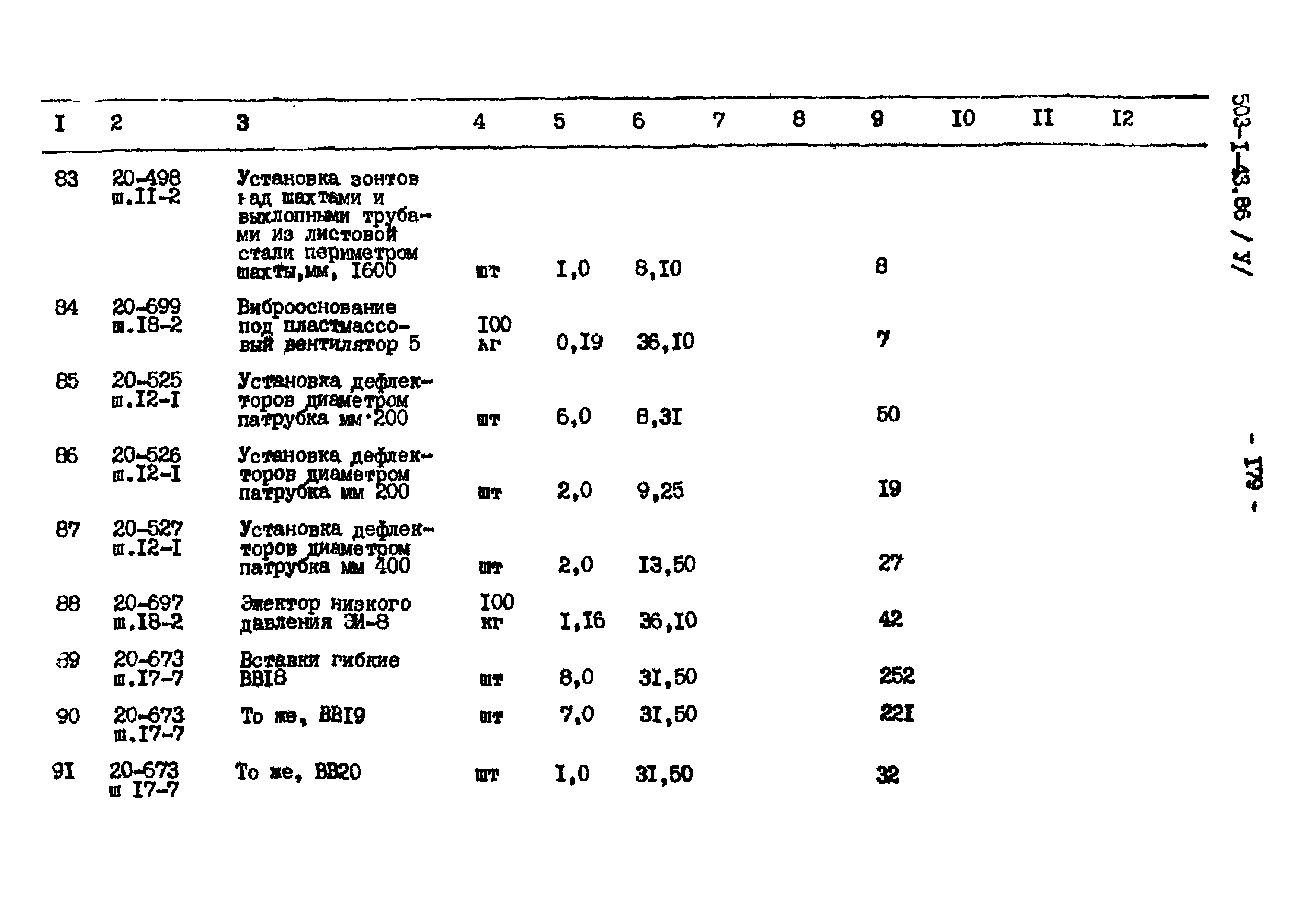Типовой проект 503-1-43.86
