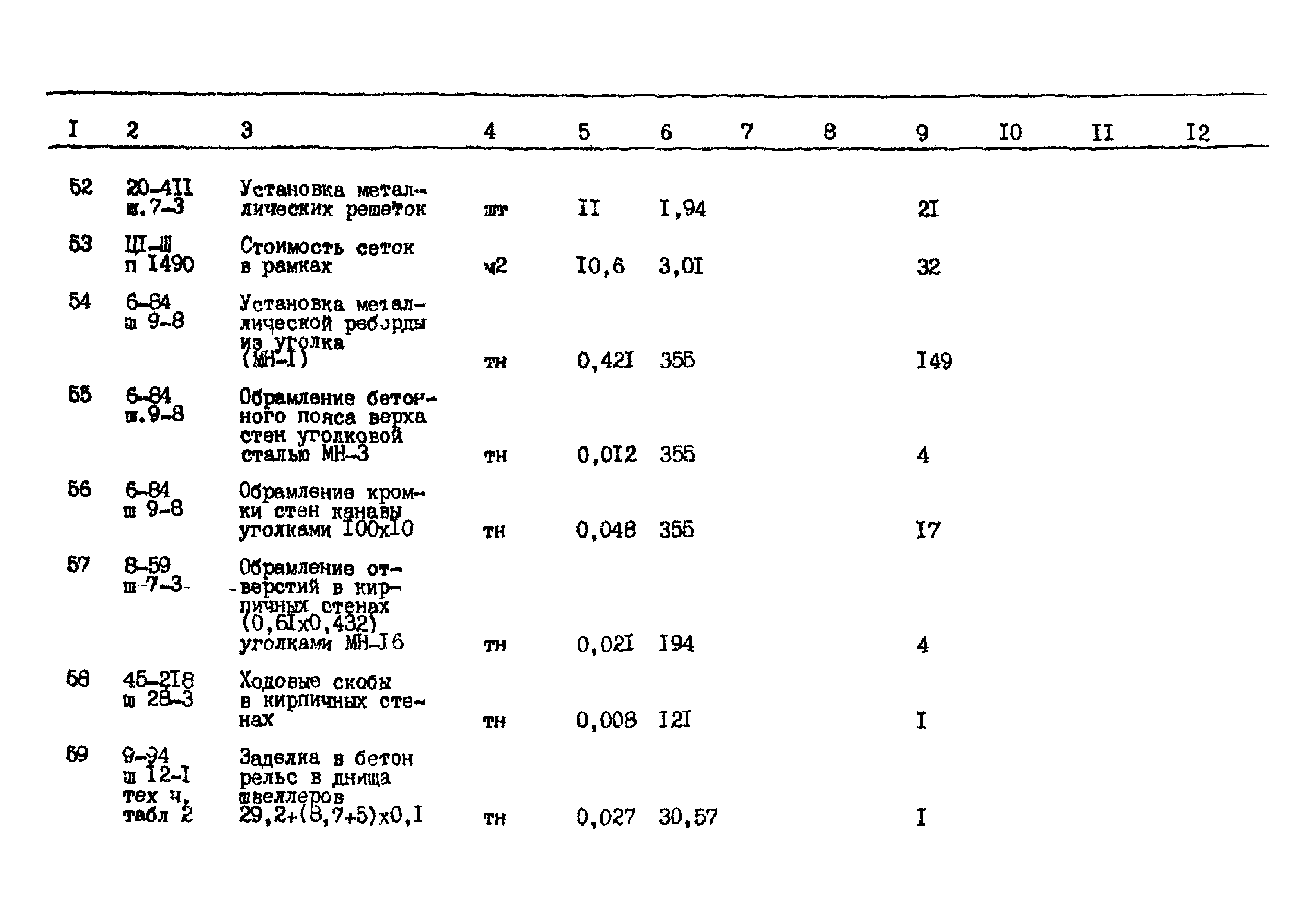 Типовой проект 503-1-43.86