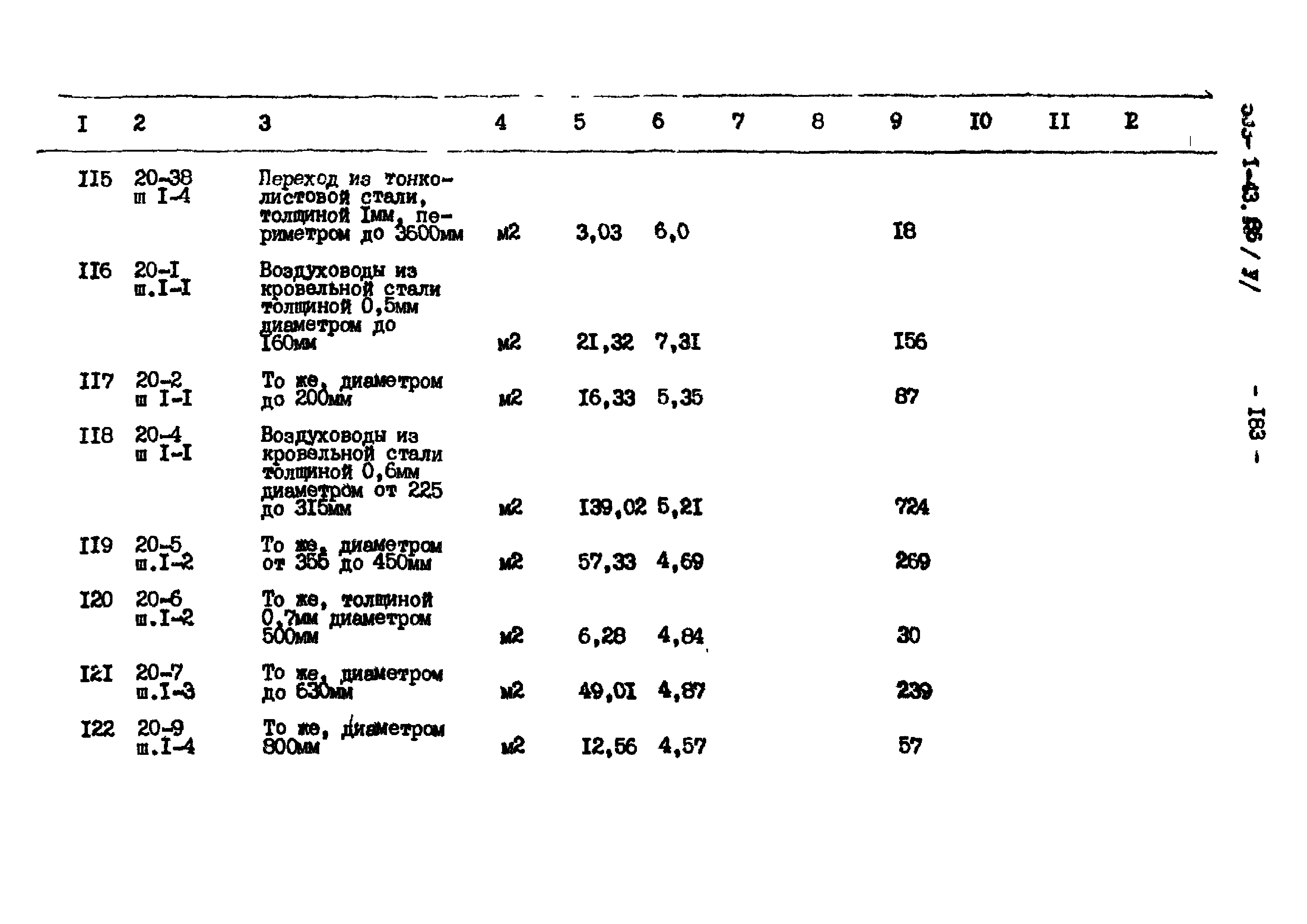 Типовой проект 503-1-43.86
