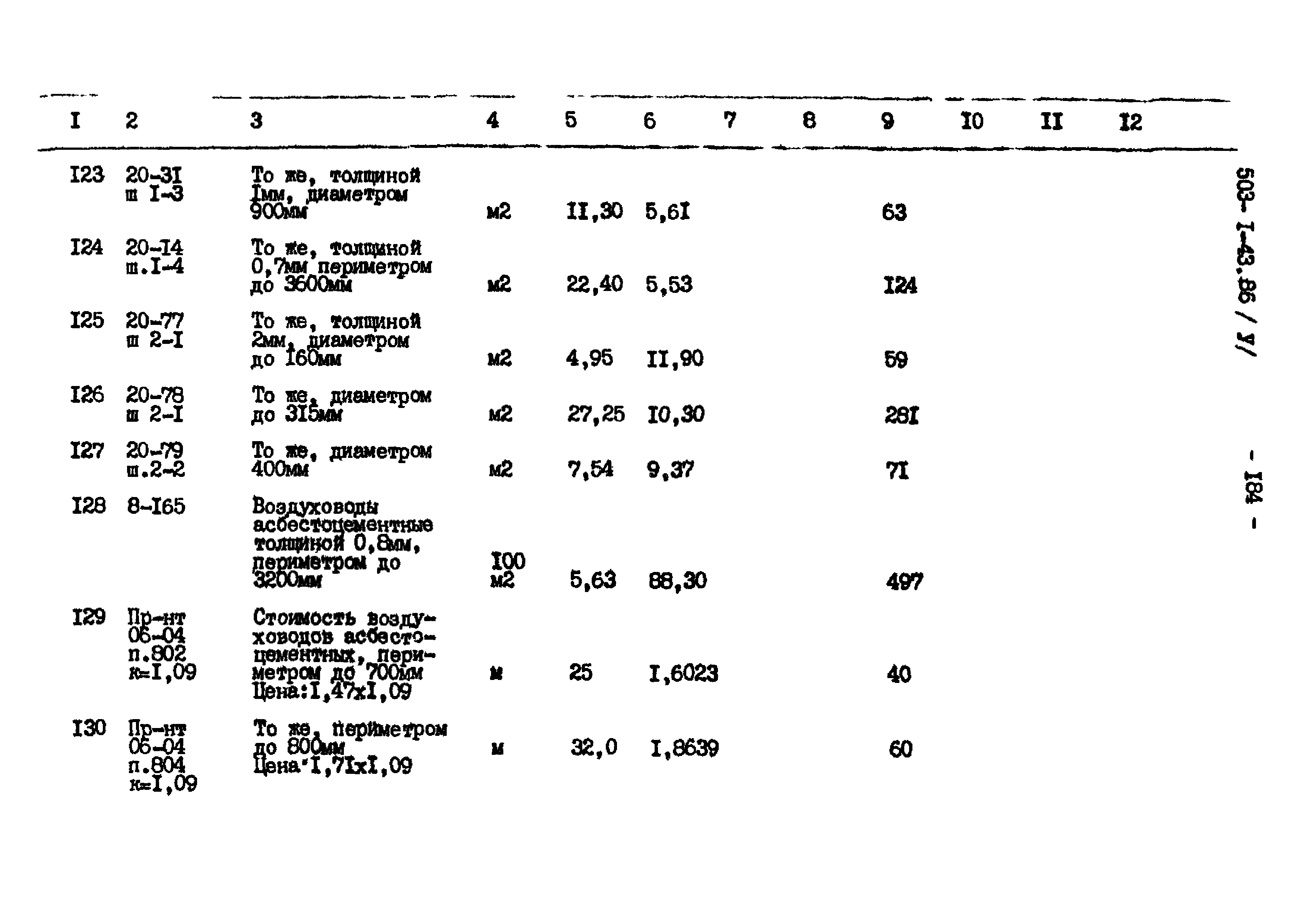 Типовой проект 503-1-43.86