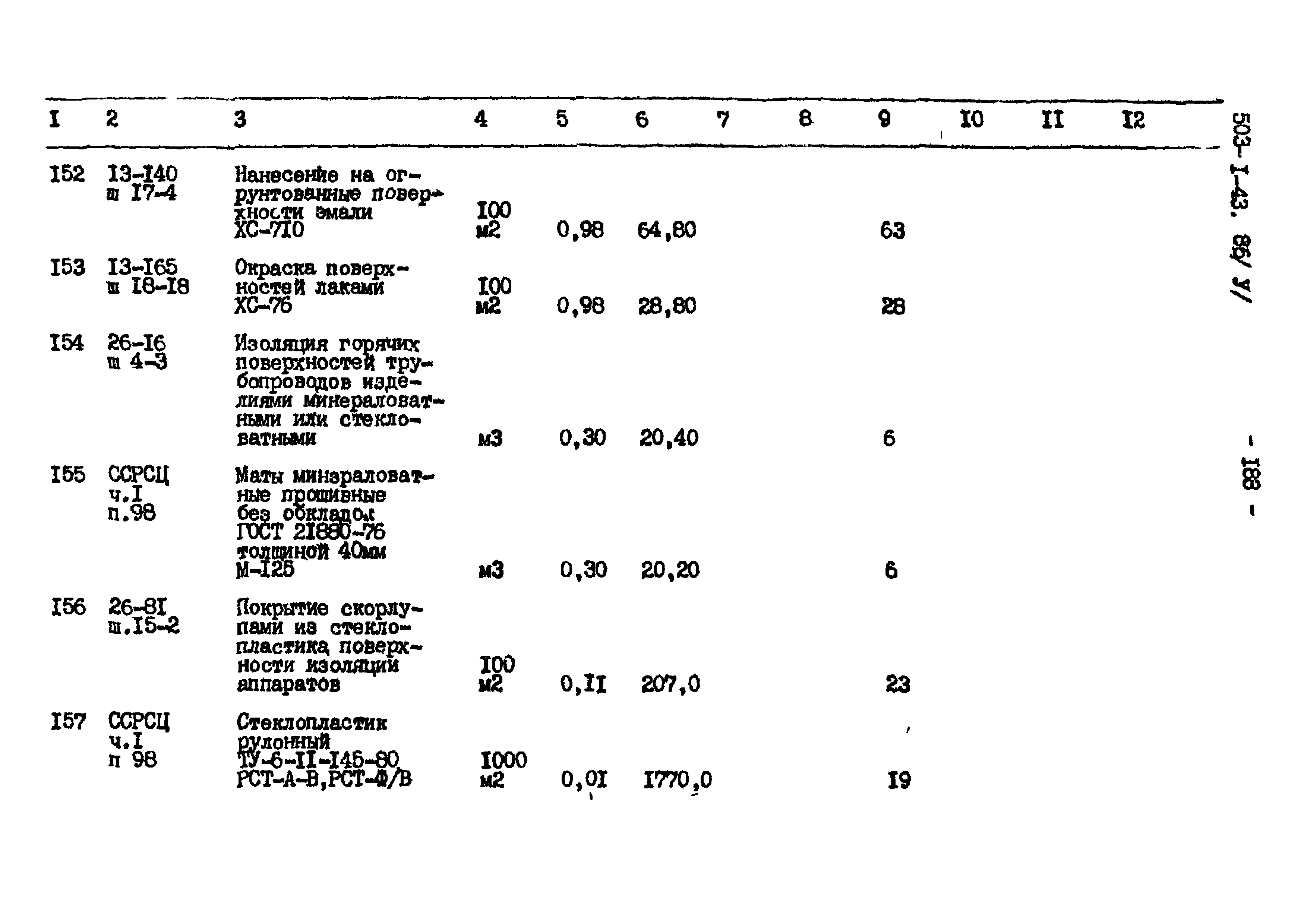 Типовой проект 503-1-43.86