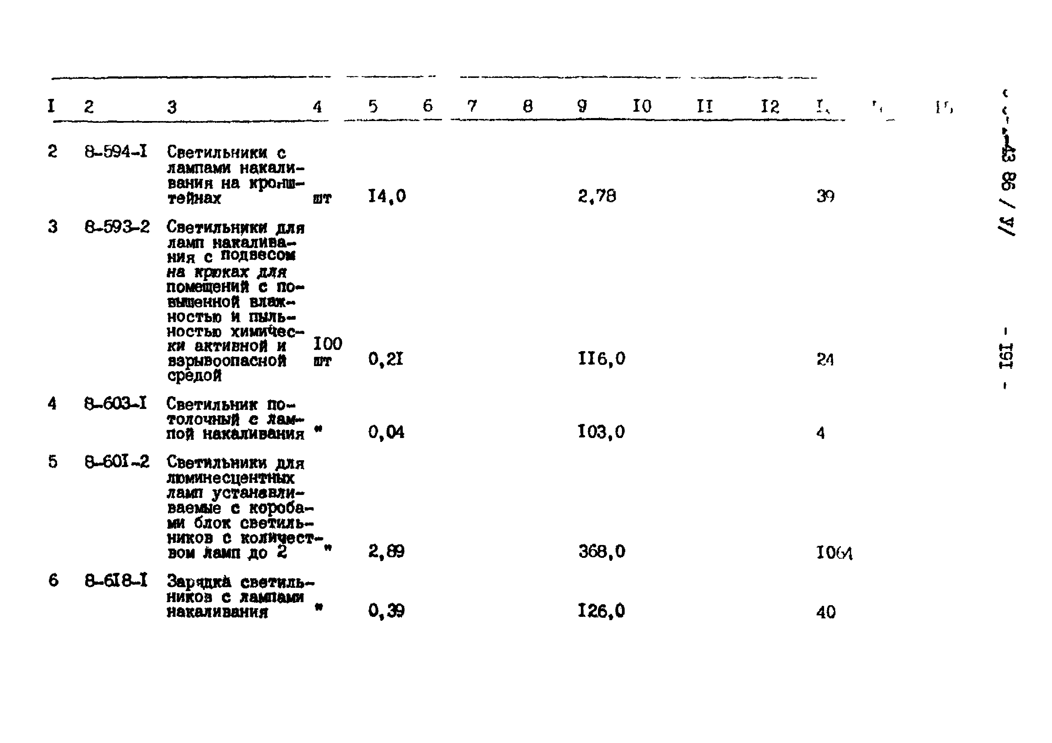 Типовой проект 503-1-43.86