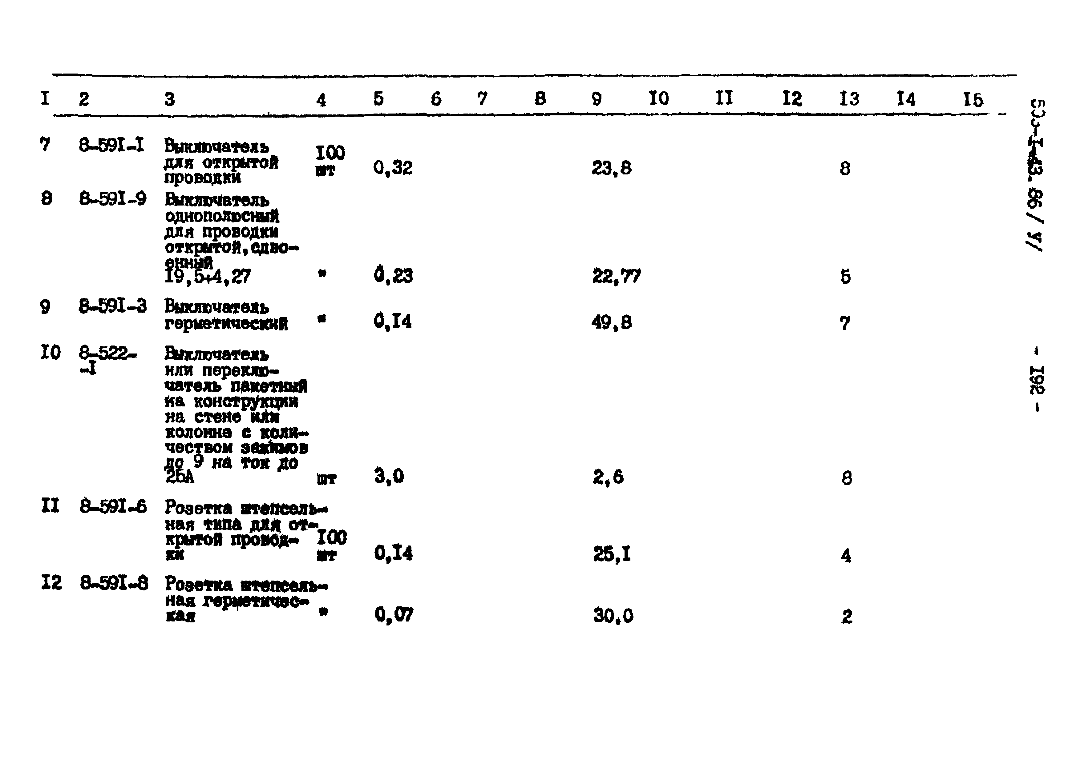 Типовой проект 503-1-43.86