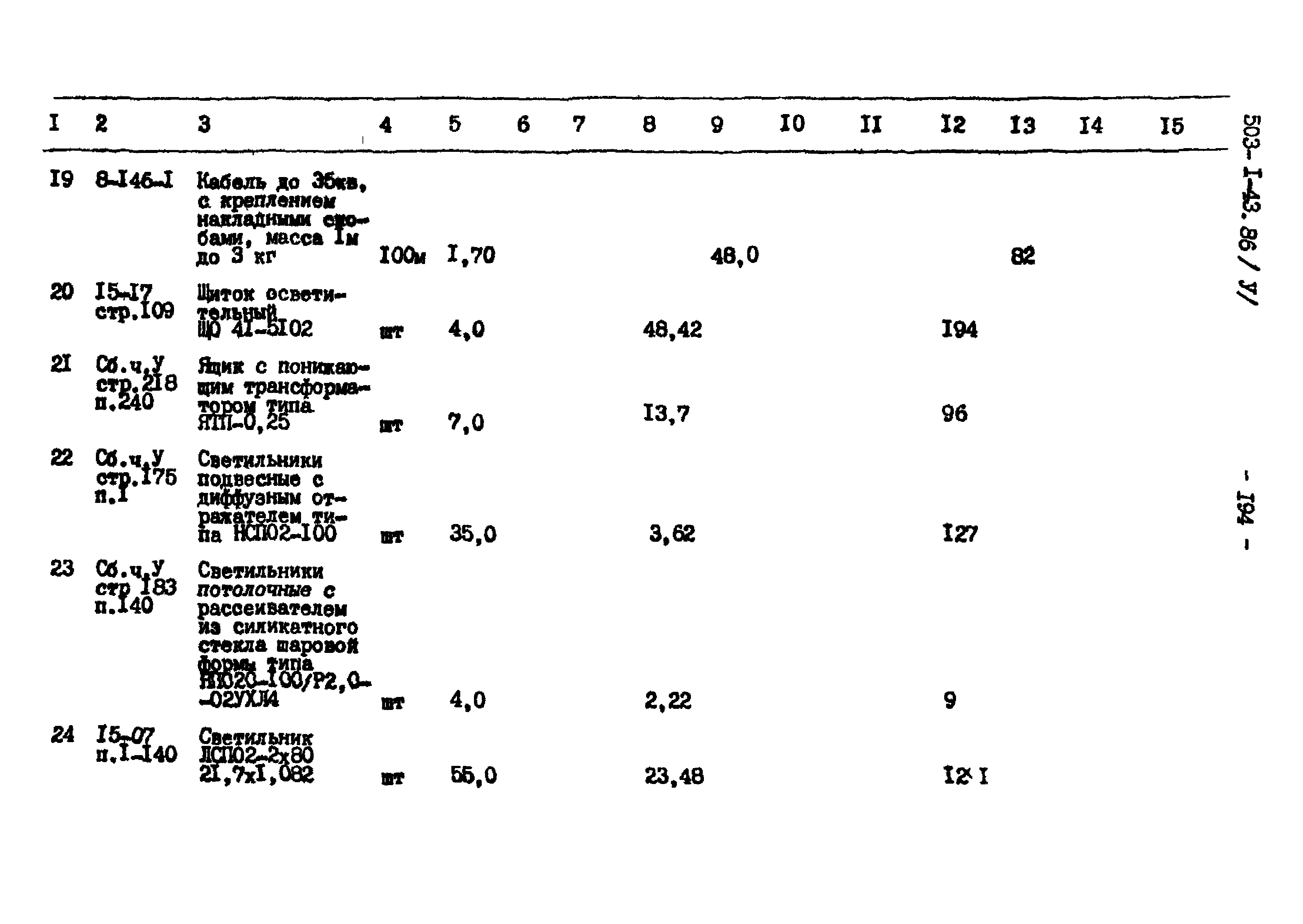 Типовой проект 503-1-43.86