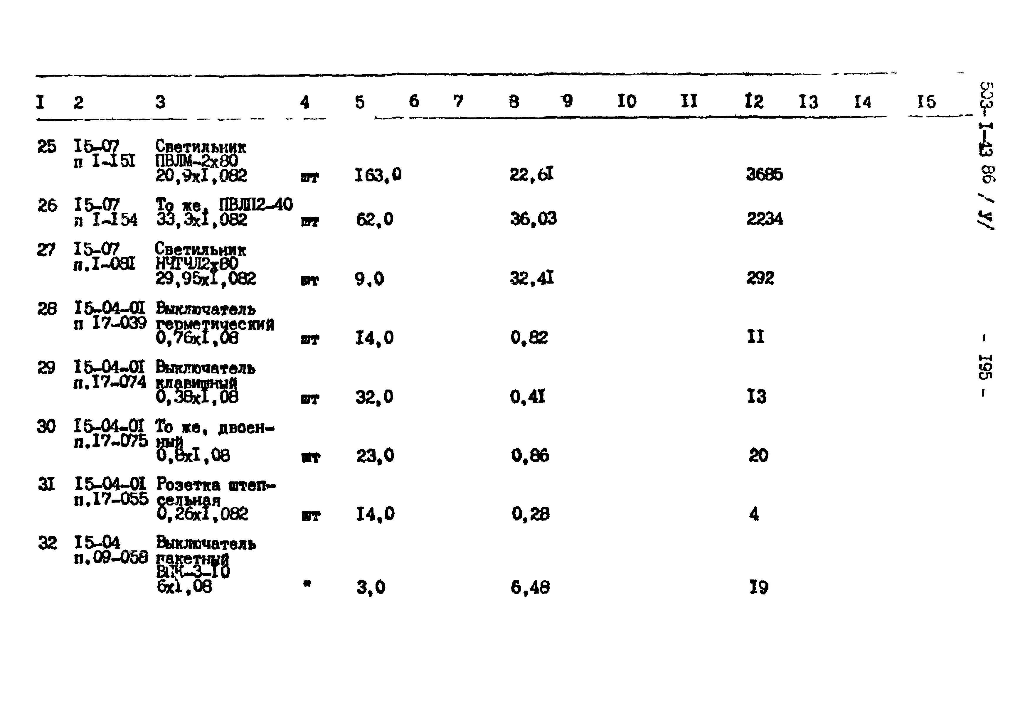 Типовой проект 503-1-43.86