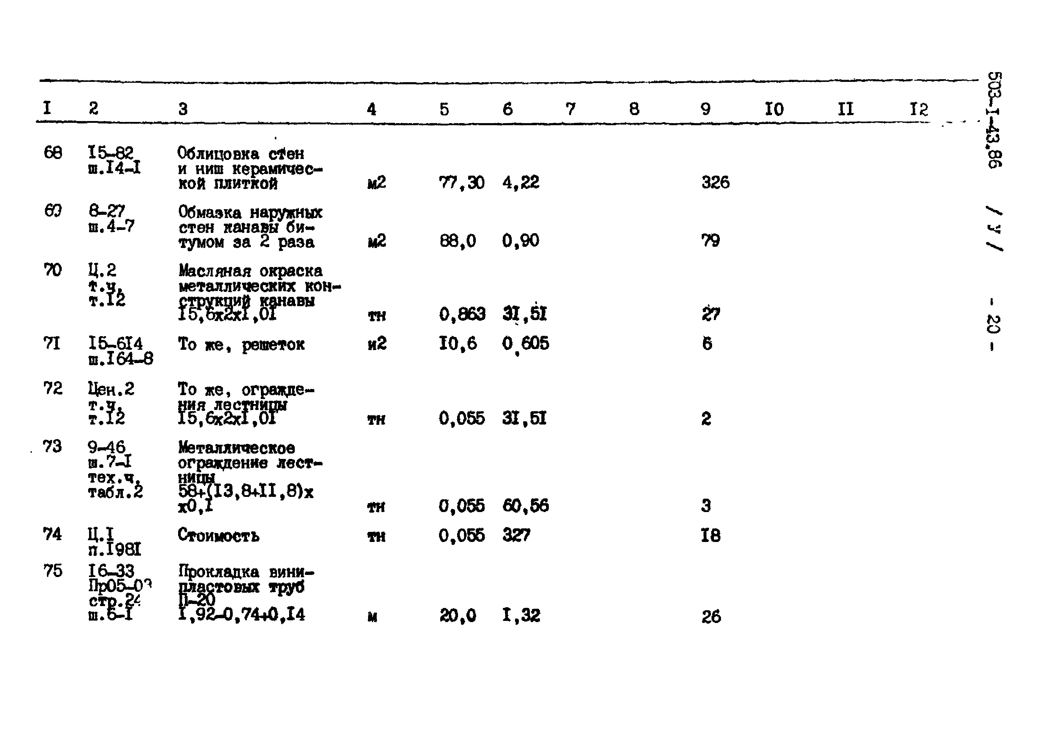Типовой проект 503-1-43.86