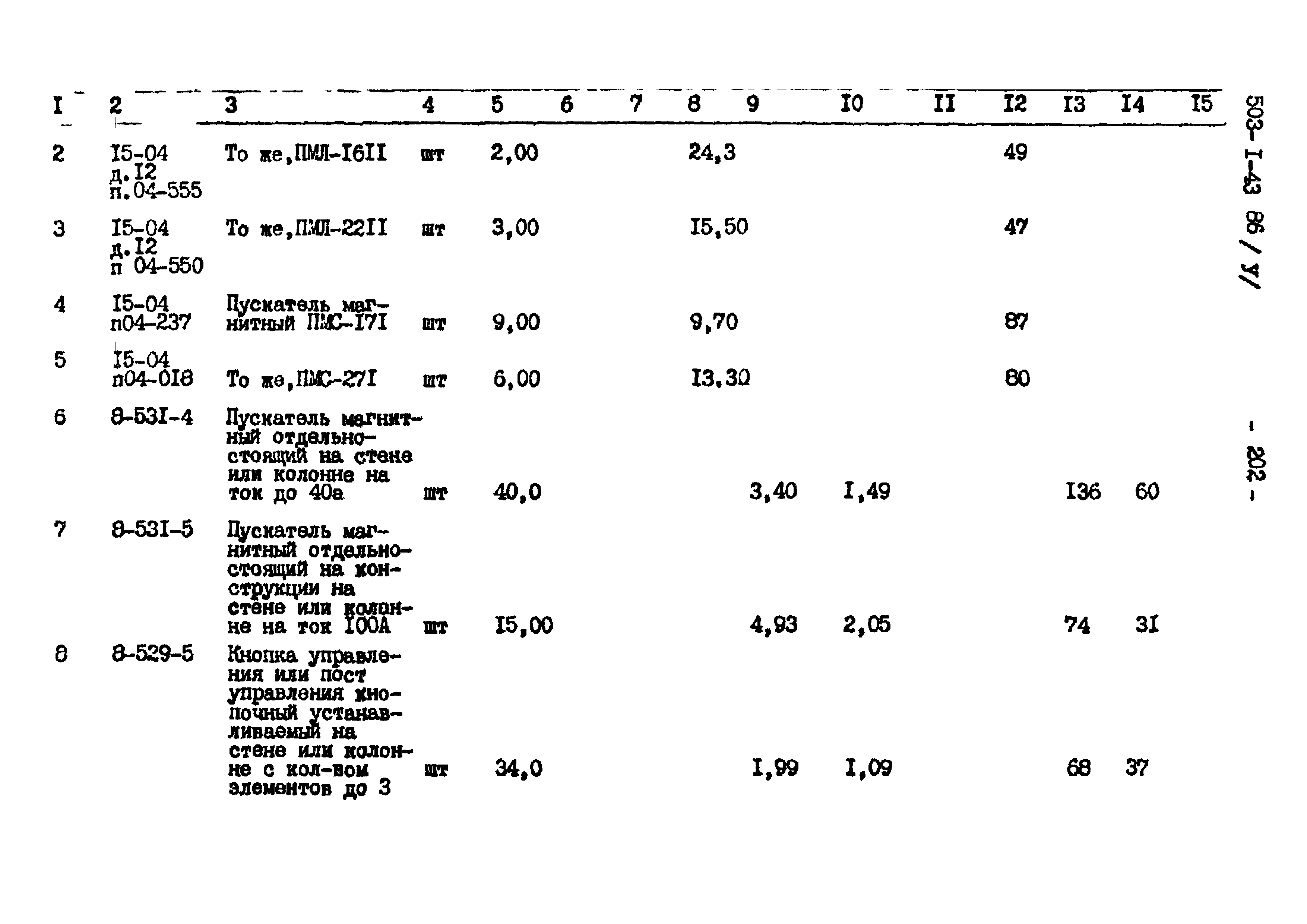 Типовой проект 503-1-43.86