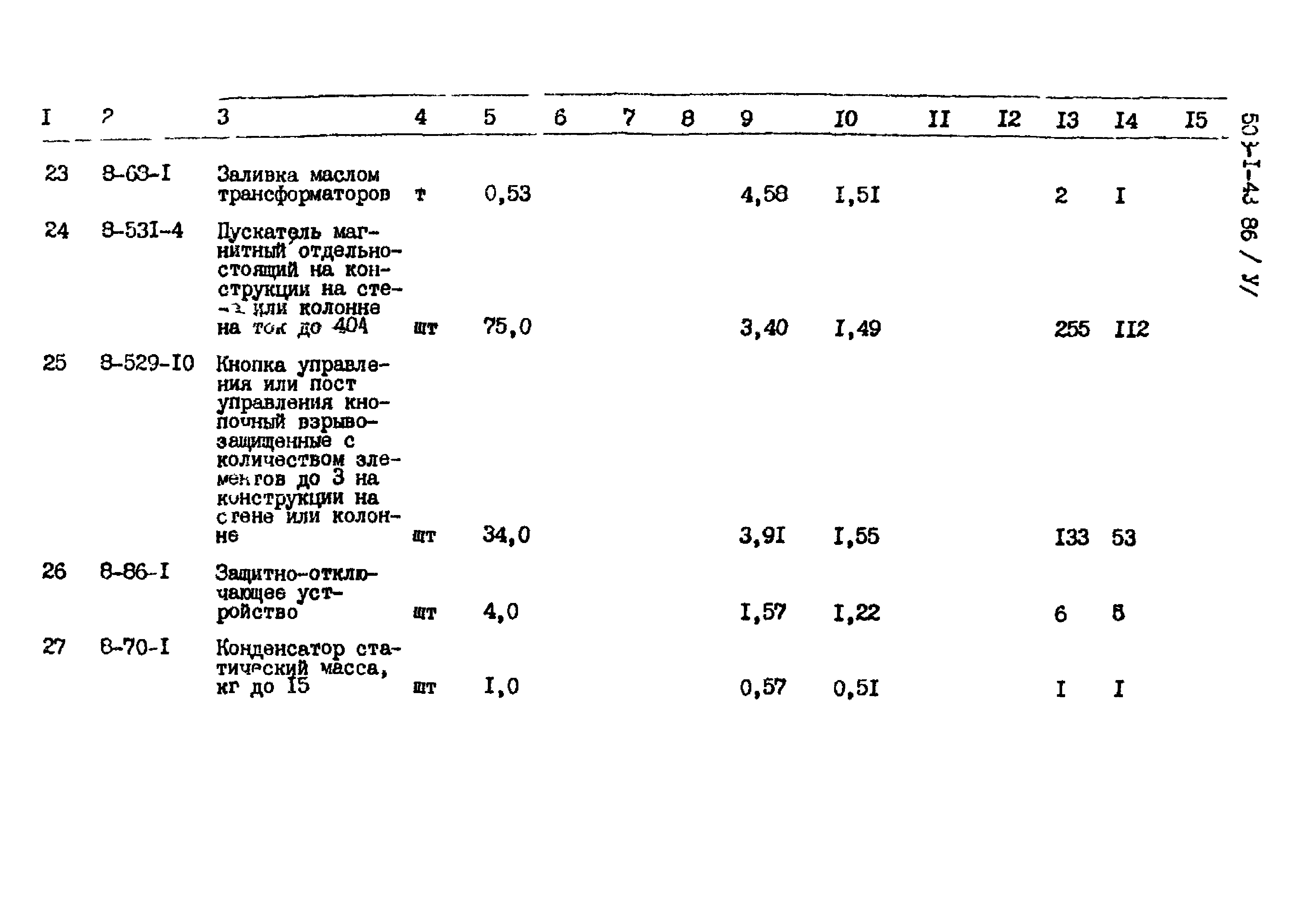 Типовой проект 503-1-43.86