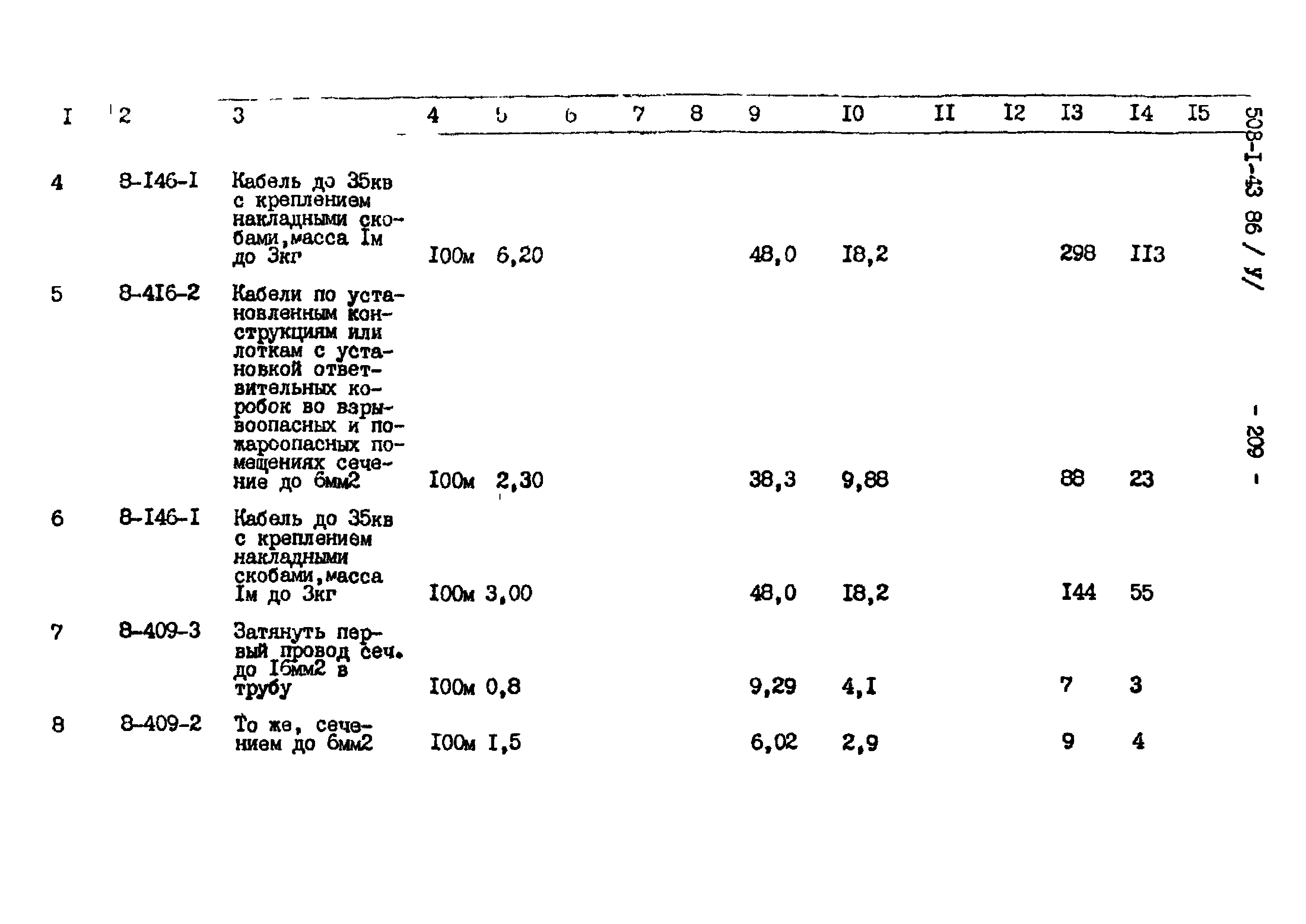 Типовой проект 503-1-43.86