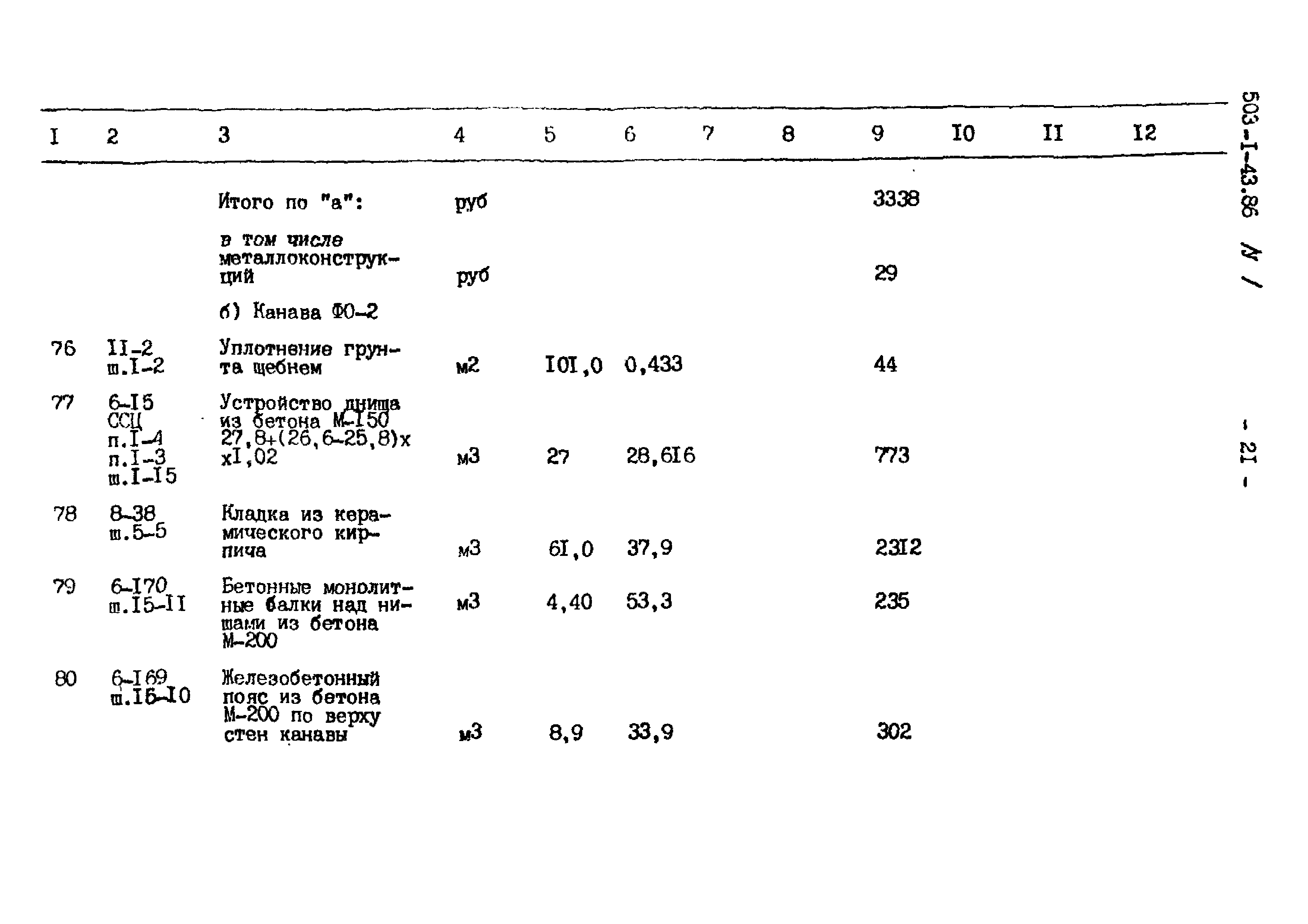 Типовой проект 503-1-43.86