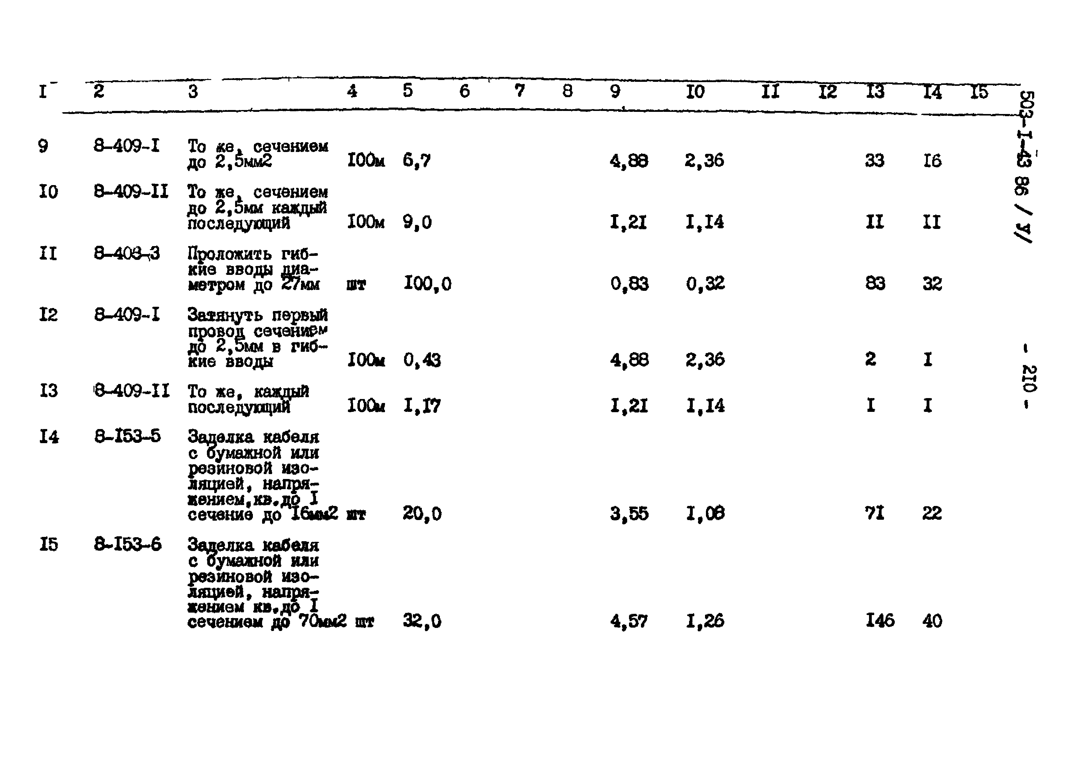 Типовой проект 503-1-43.86