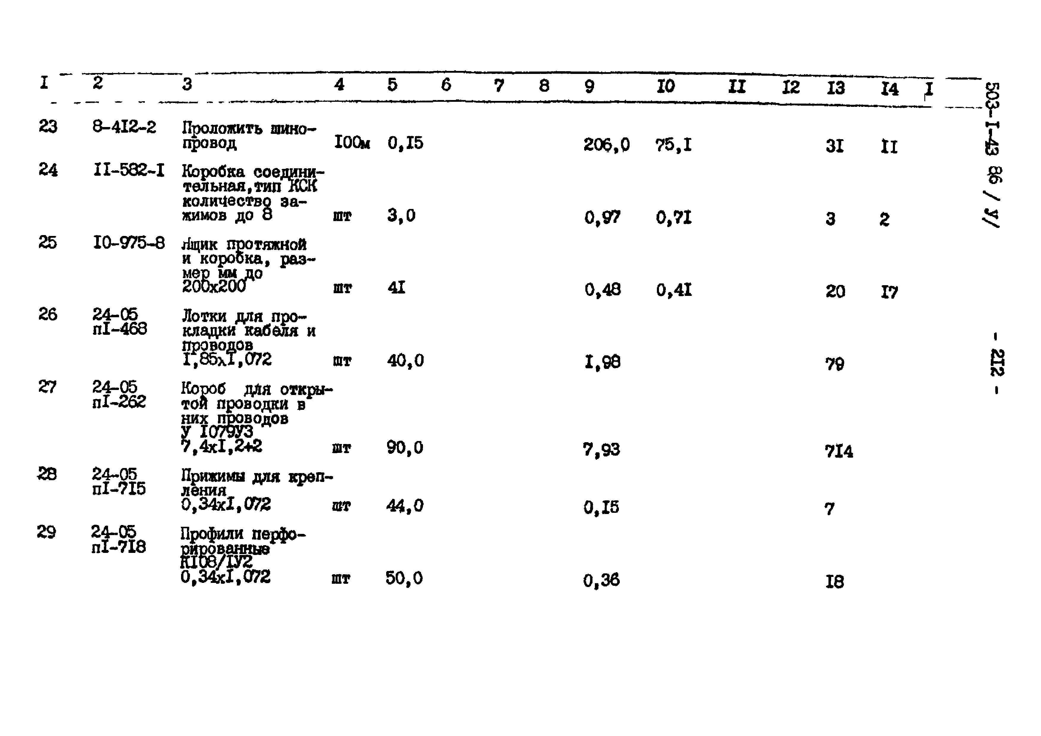 Типовой проект 503-1-43.86