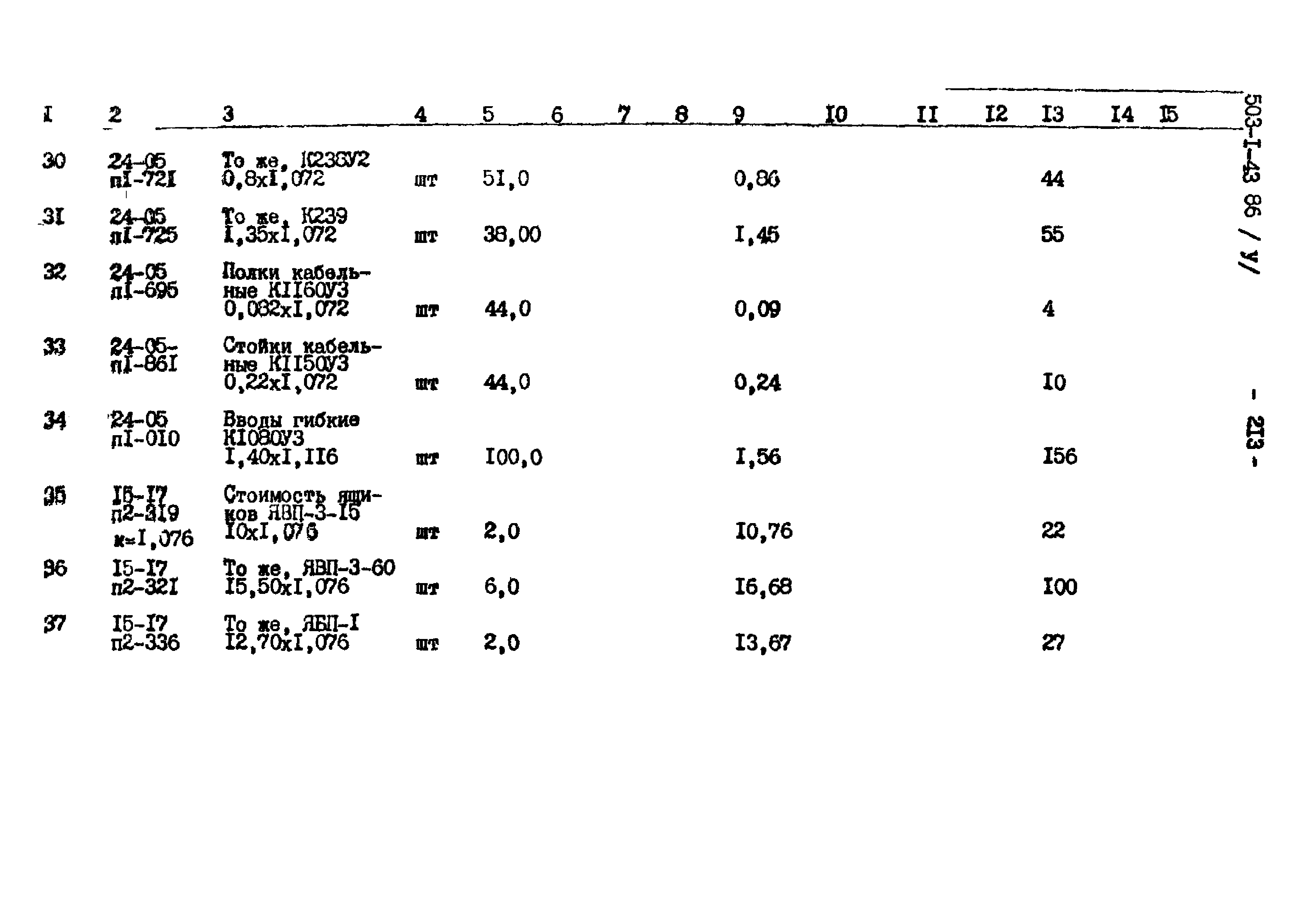 Типовой проект 503-1-43.86