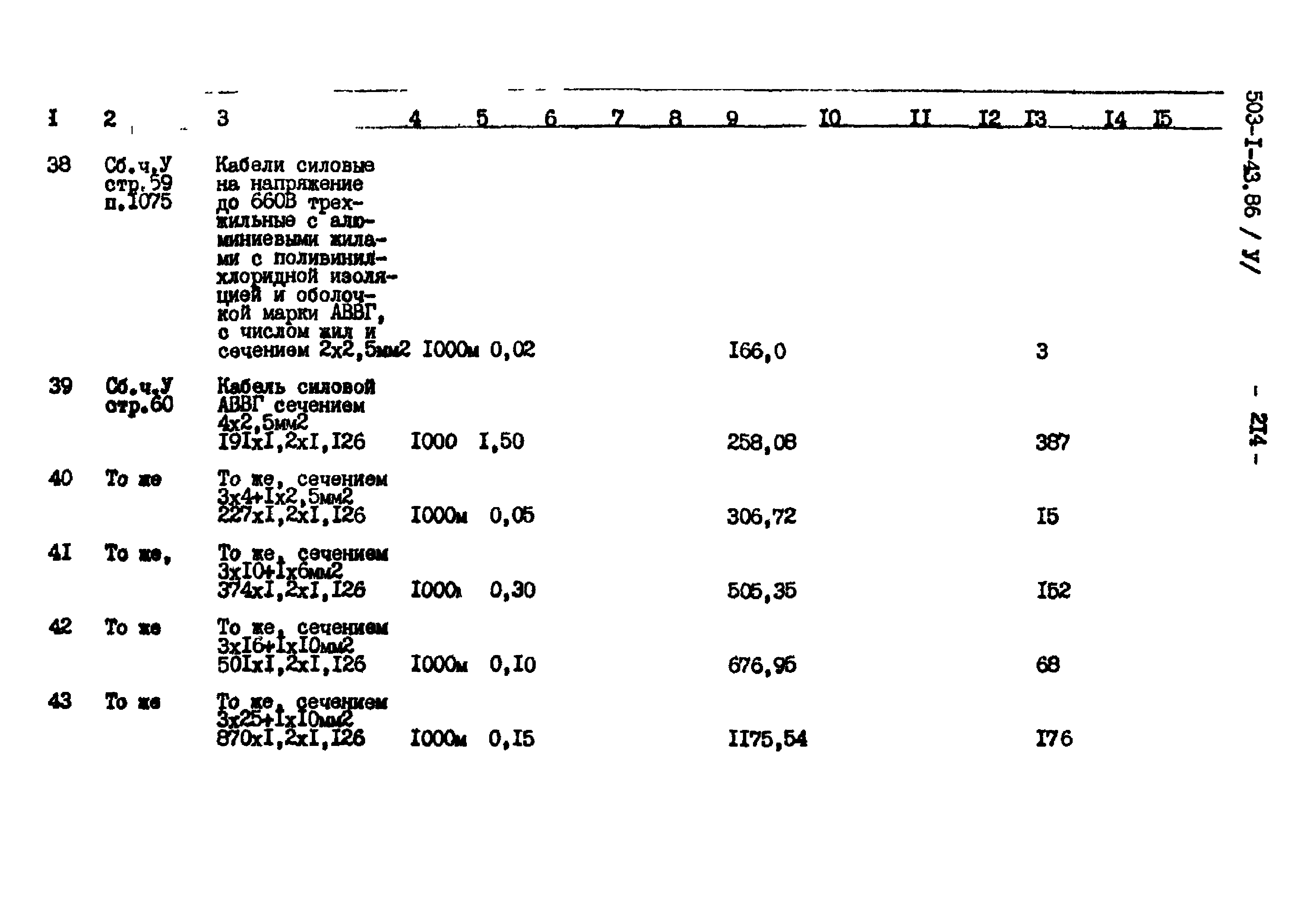 Типовой проект 503-1-43.86