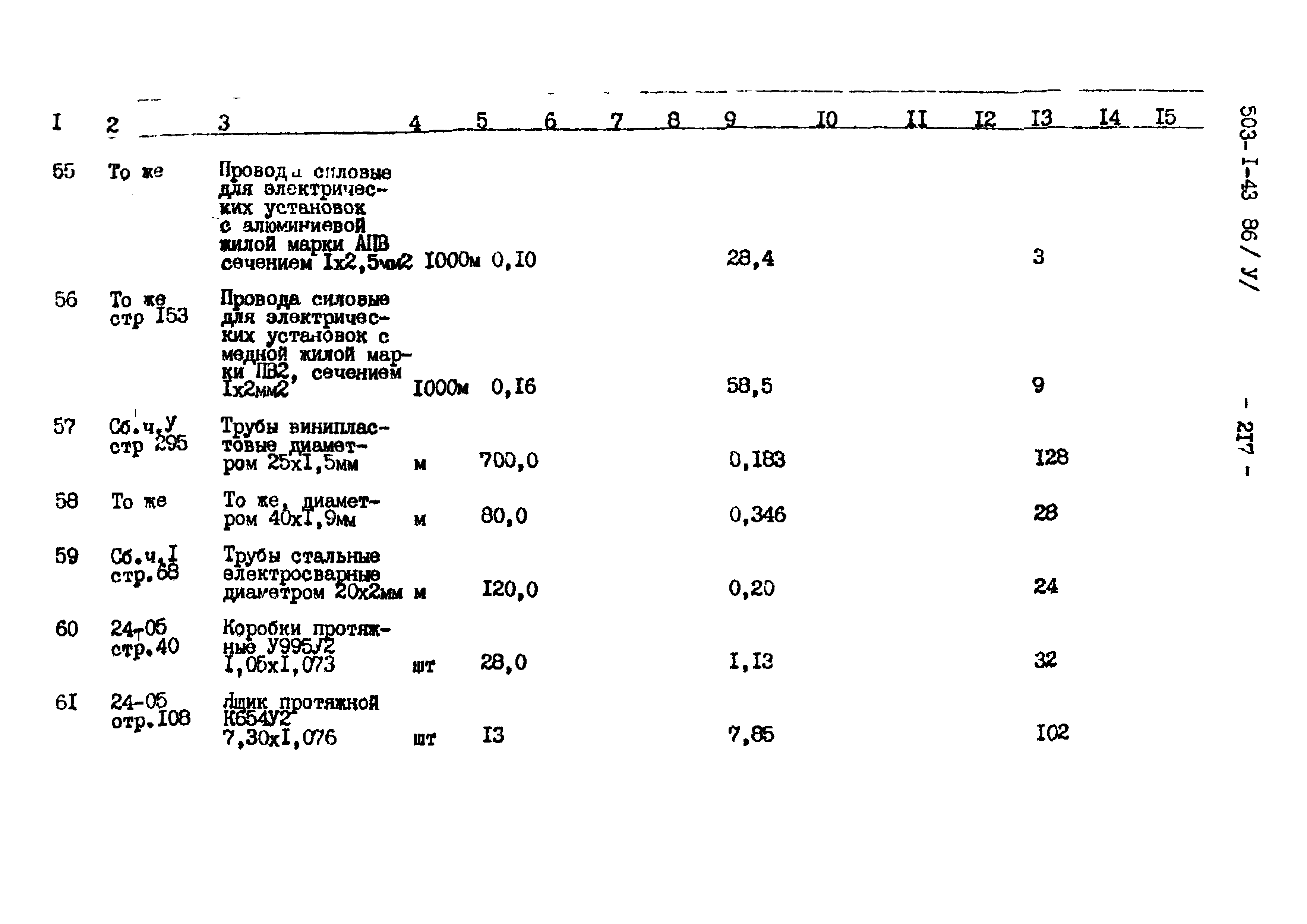Типовой проект 503-1-43.86