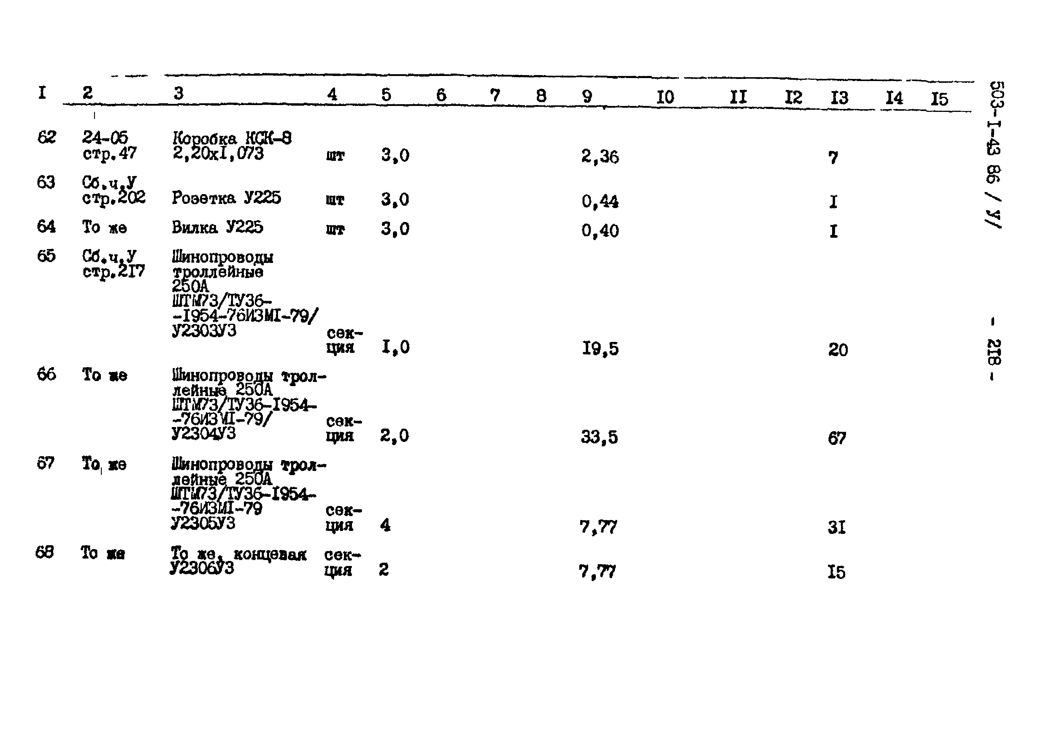 Типовой проект 503-1-43.86