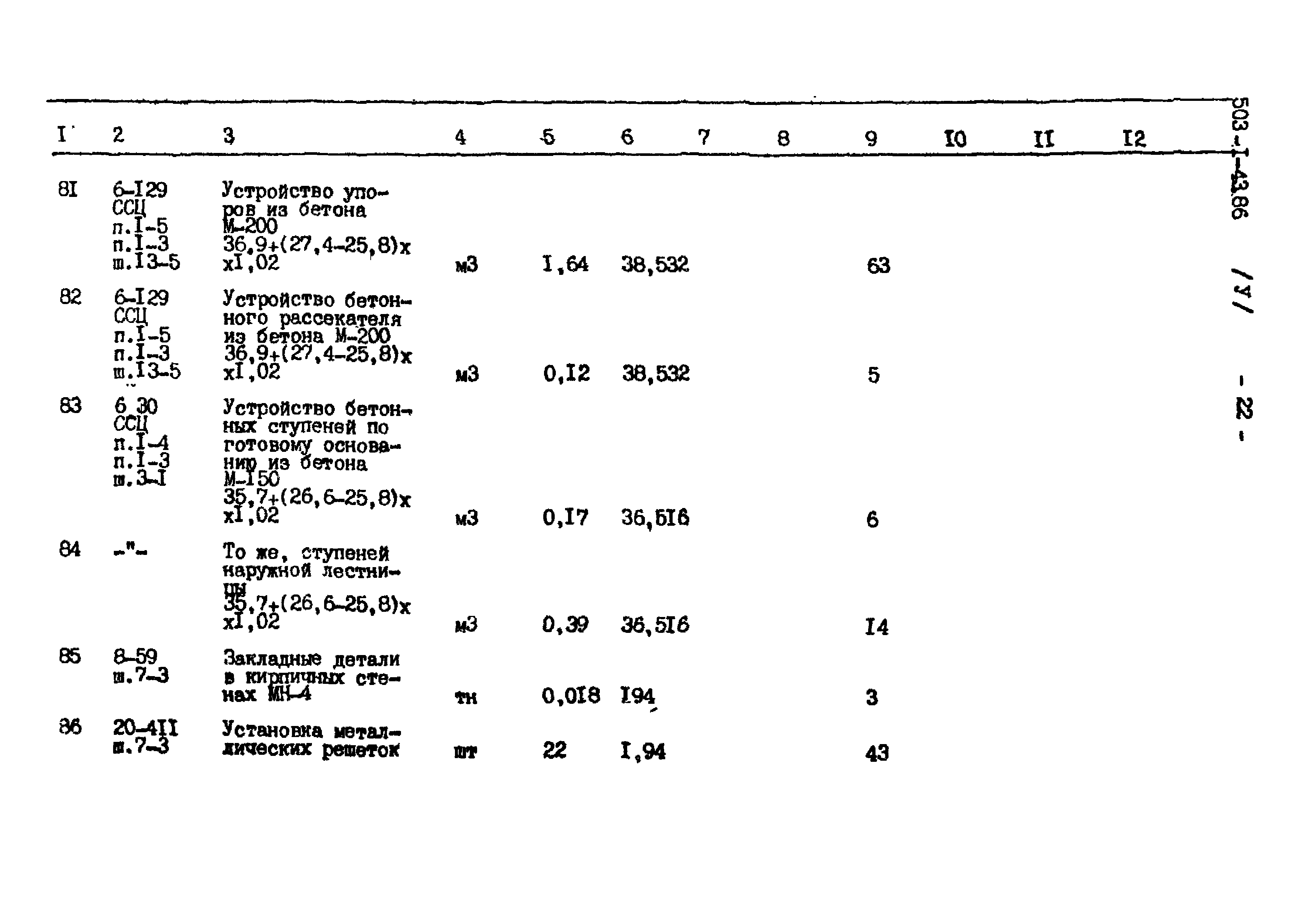 Типовой проект 503-1-43.86