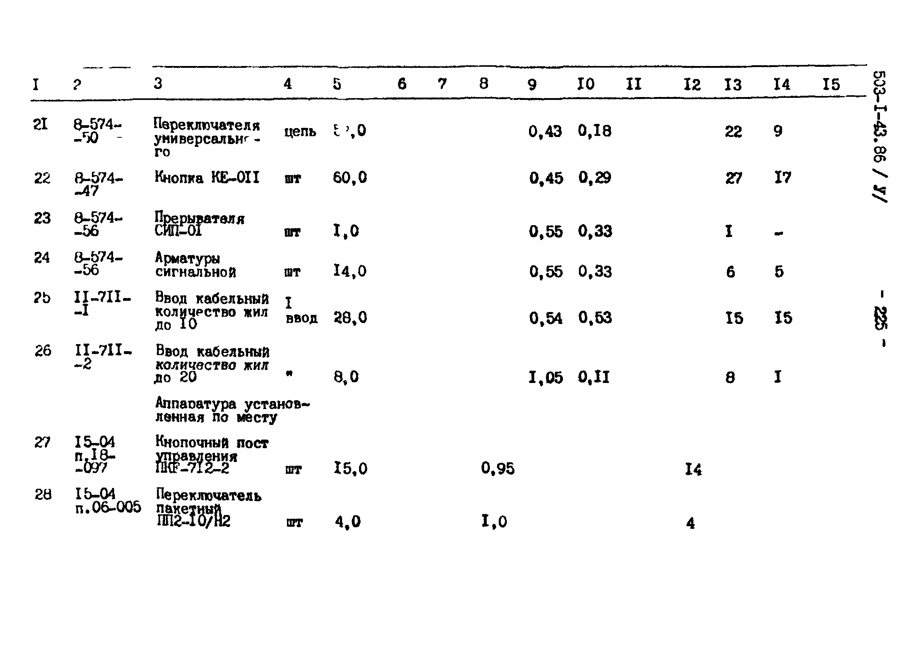 Типовой проект 503-1-43.86