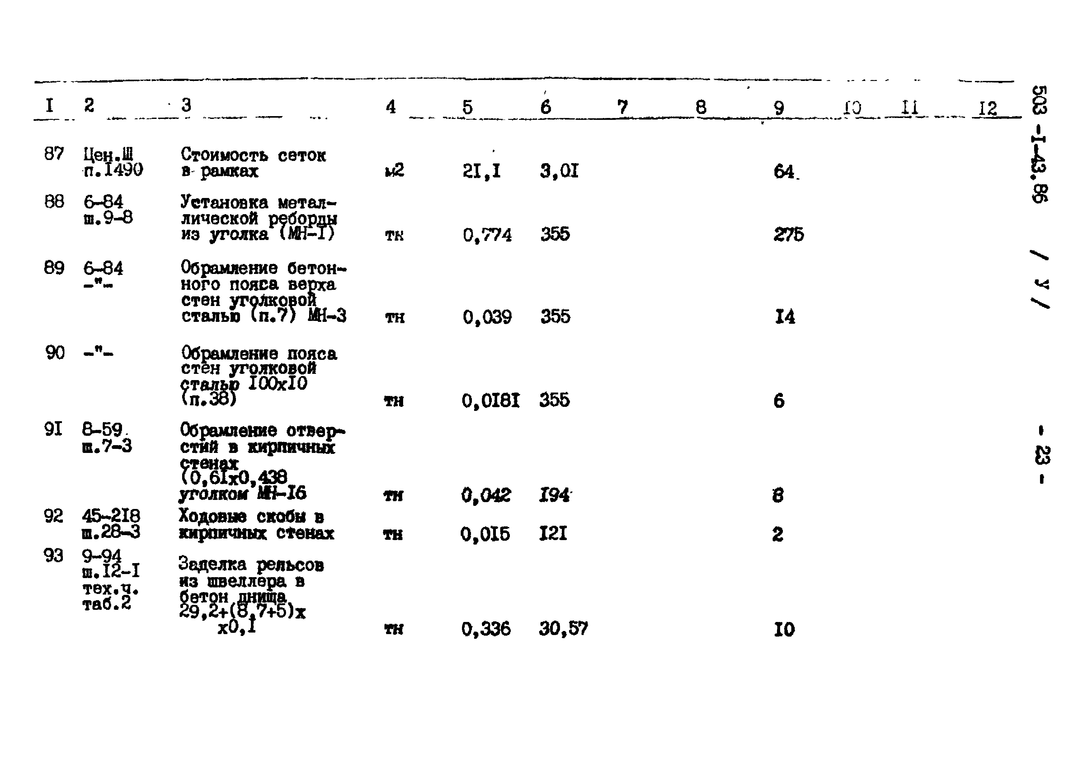Типовой проект 503-1-43.86