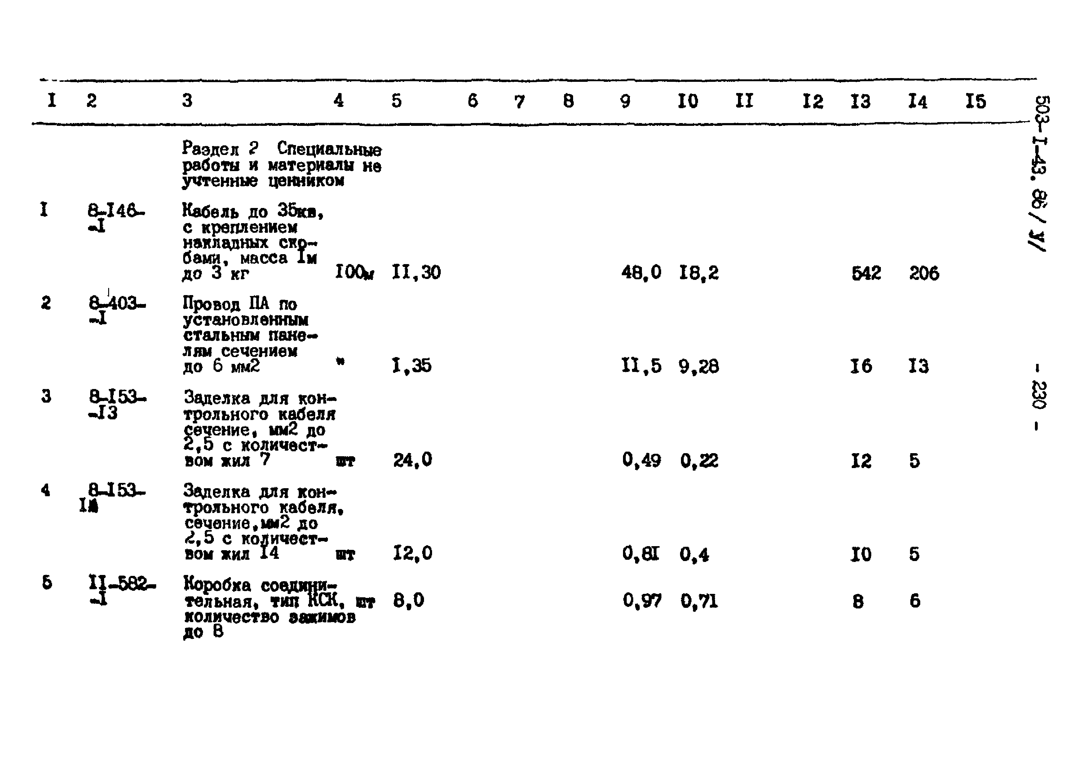 Типовой проект 503-1-43.86