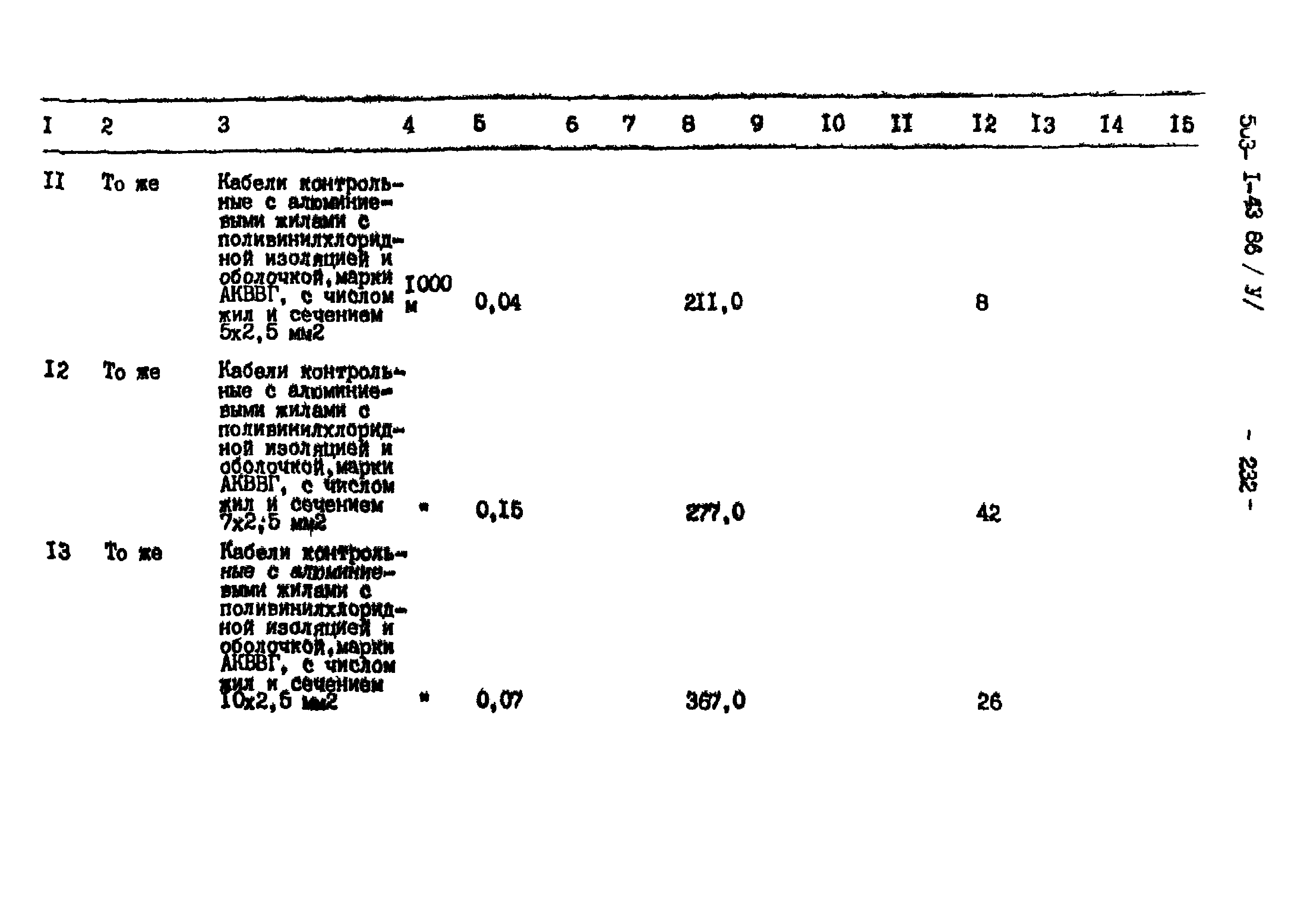Типовой проект 503-1-43.86