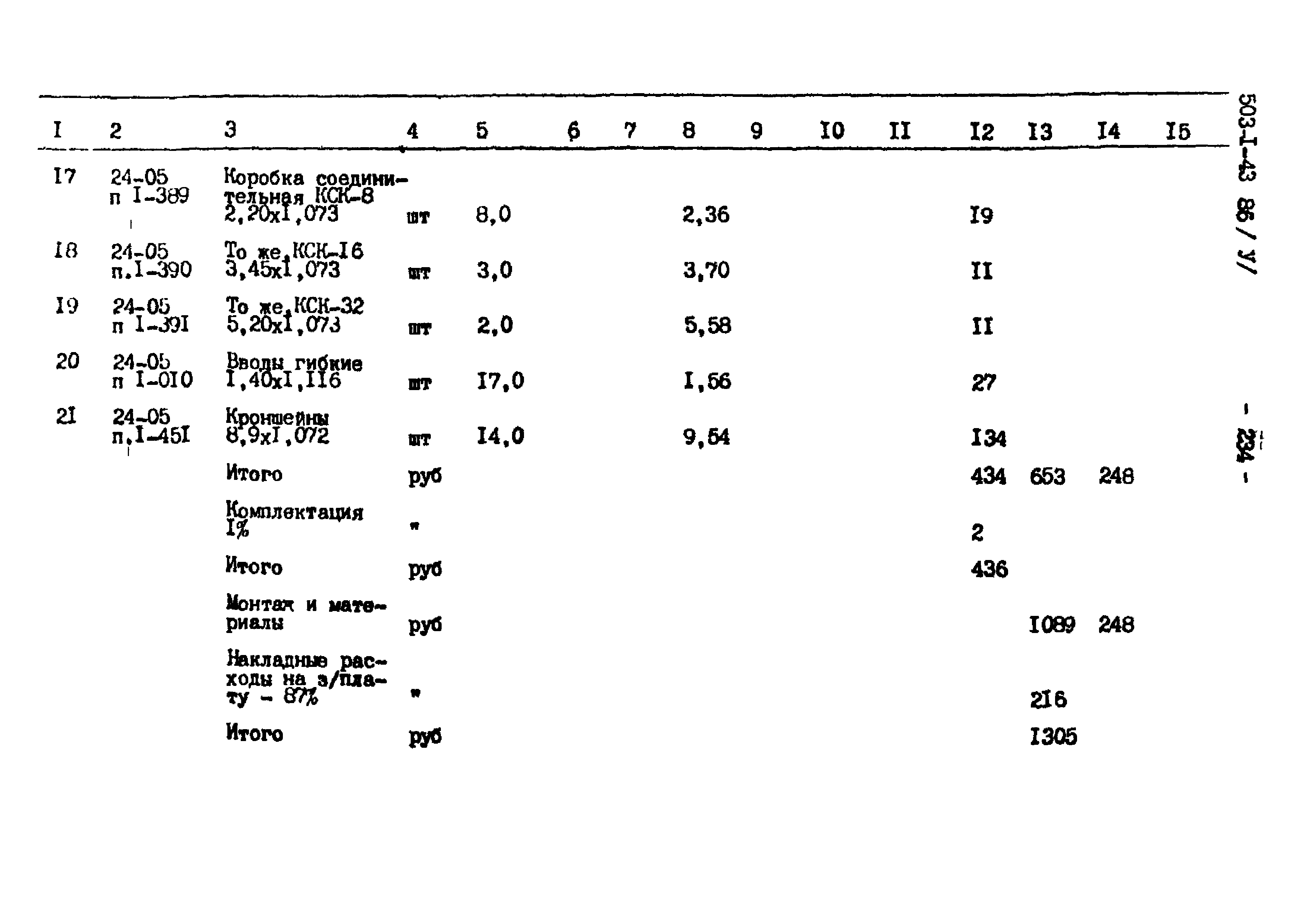Типовой проект 503-1-43.86