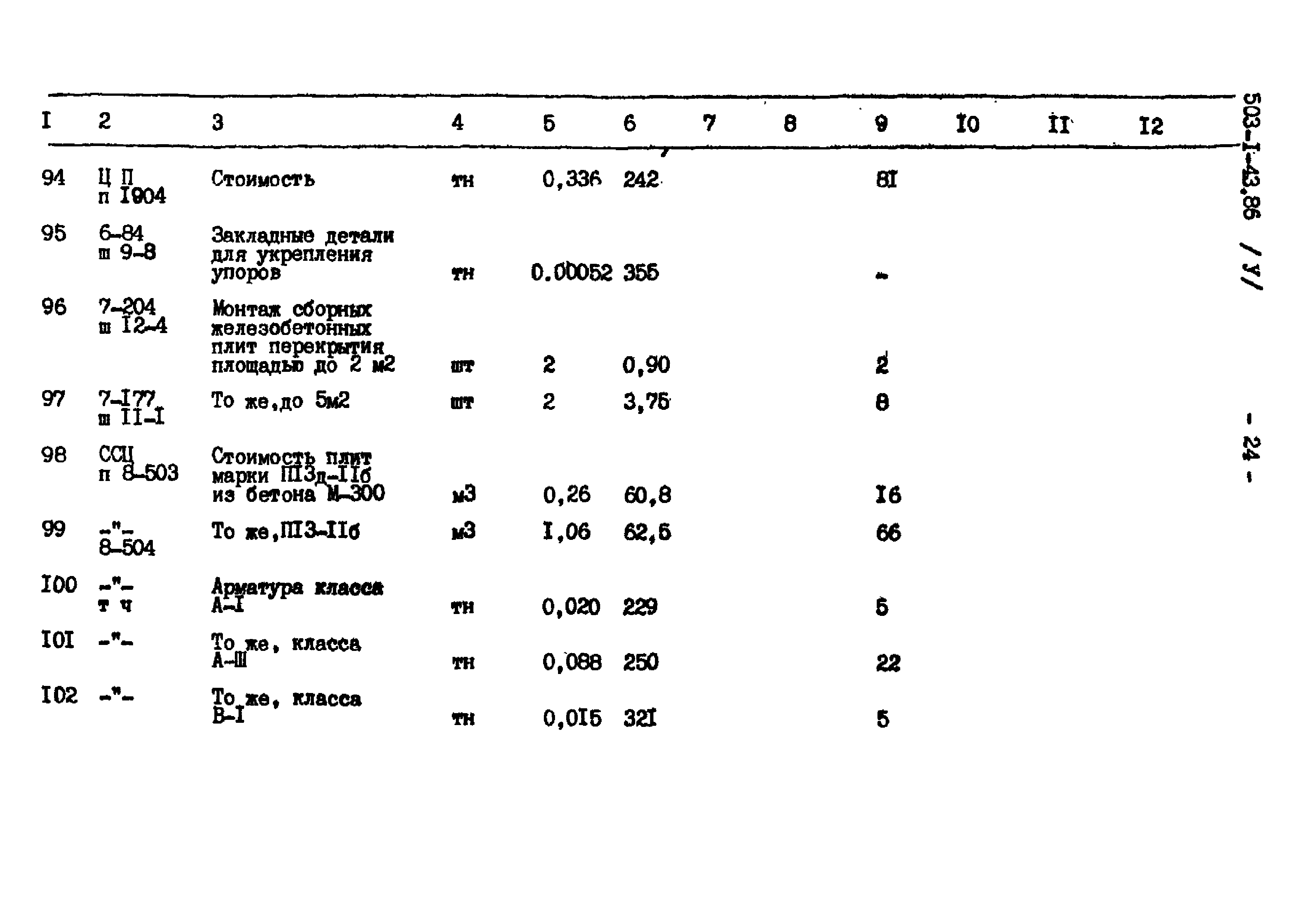 Типовой проект 503-1-43.86